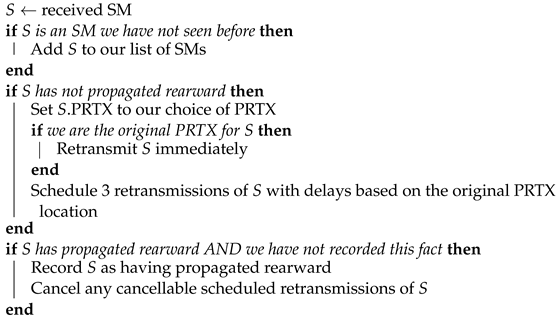 Futureinternet 16 00154 i002