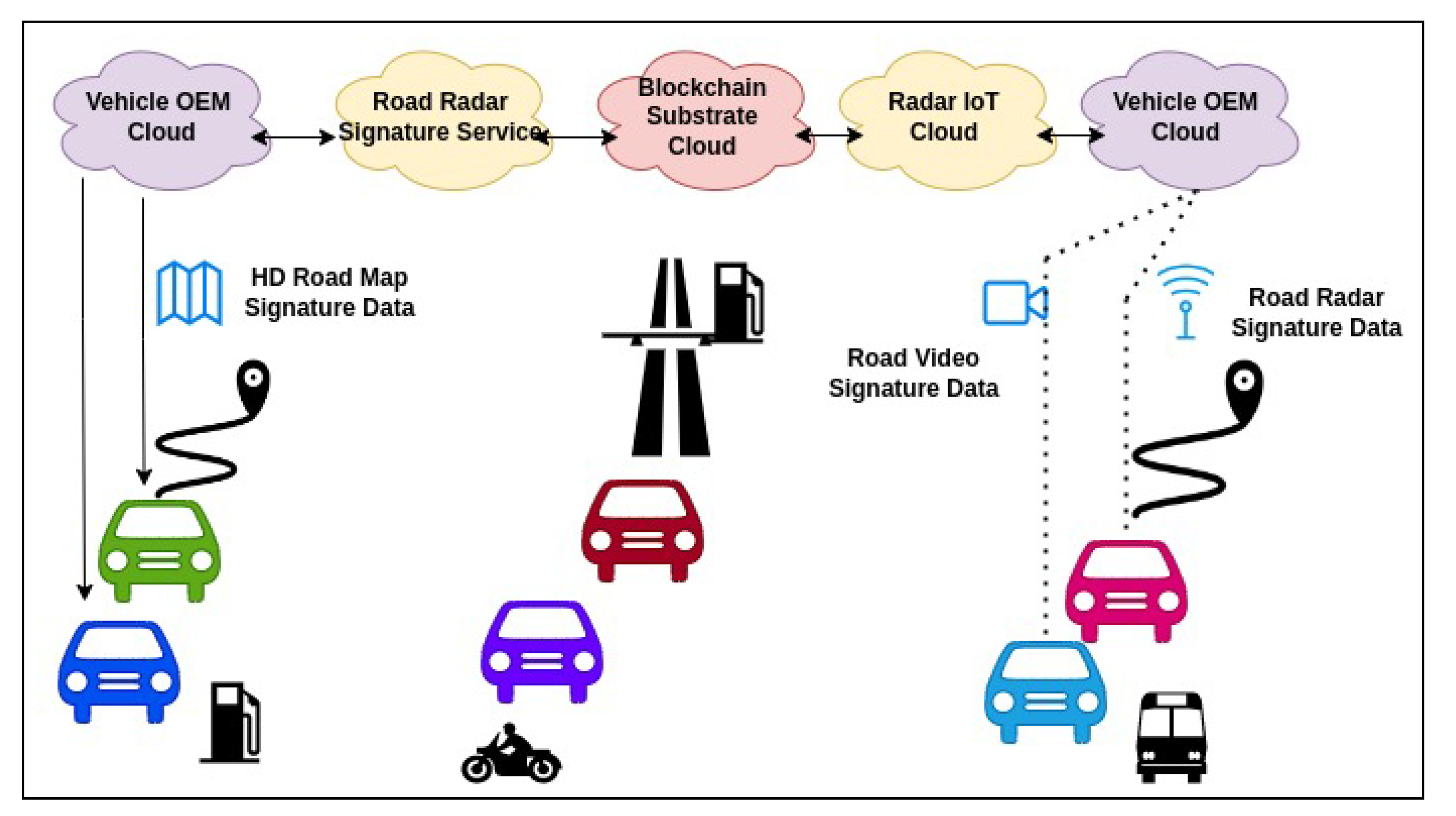 Futureinternet 16 00156 g005