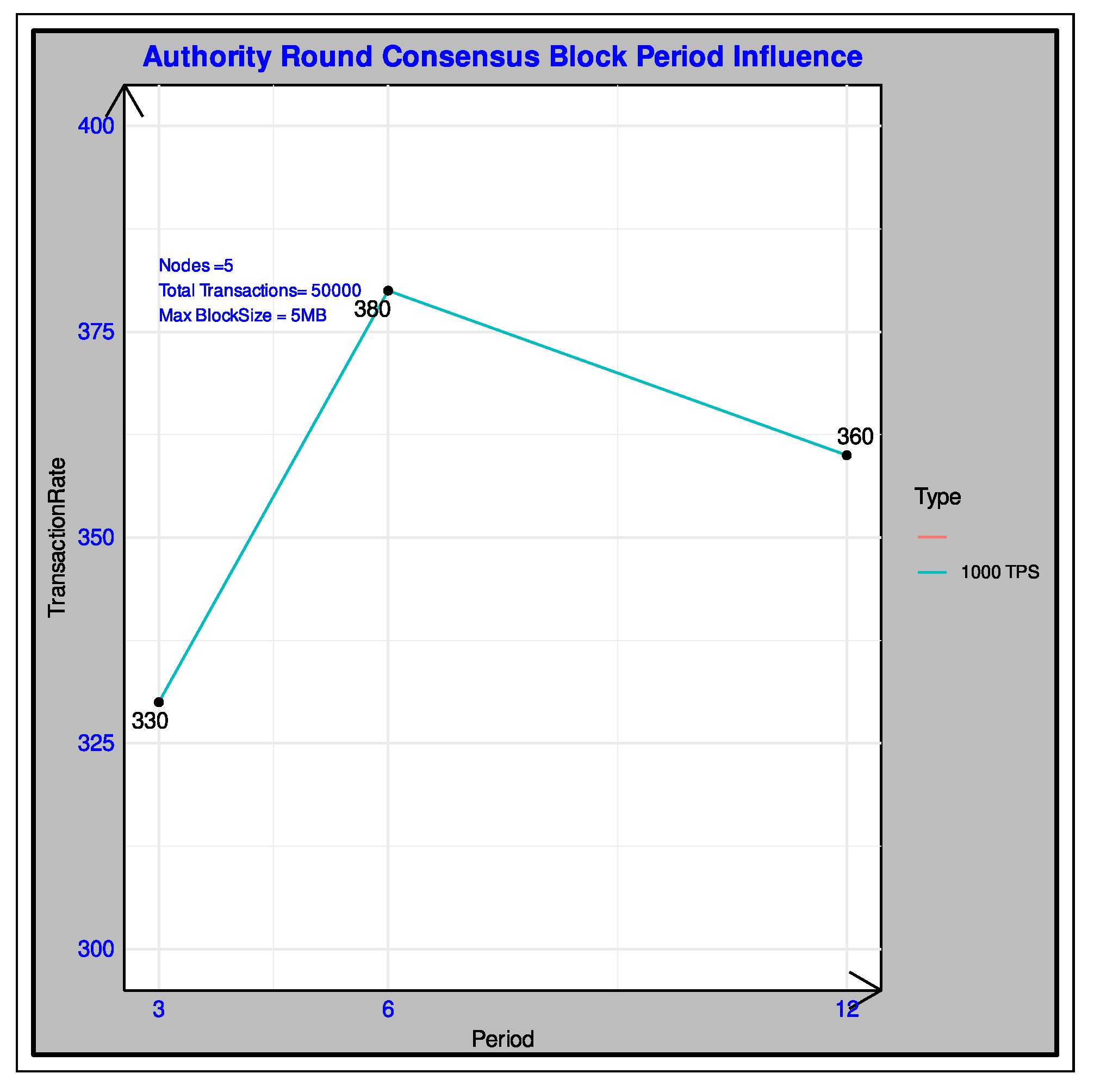 Futureinternet 16 00156 g011