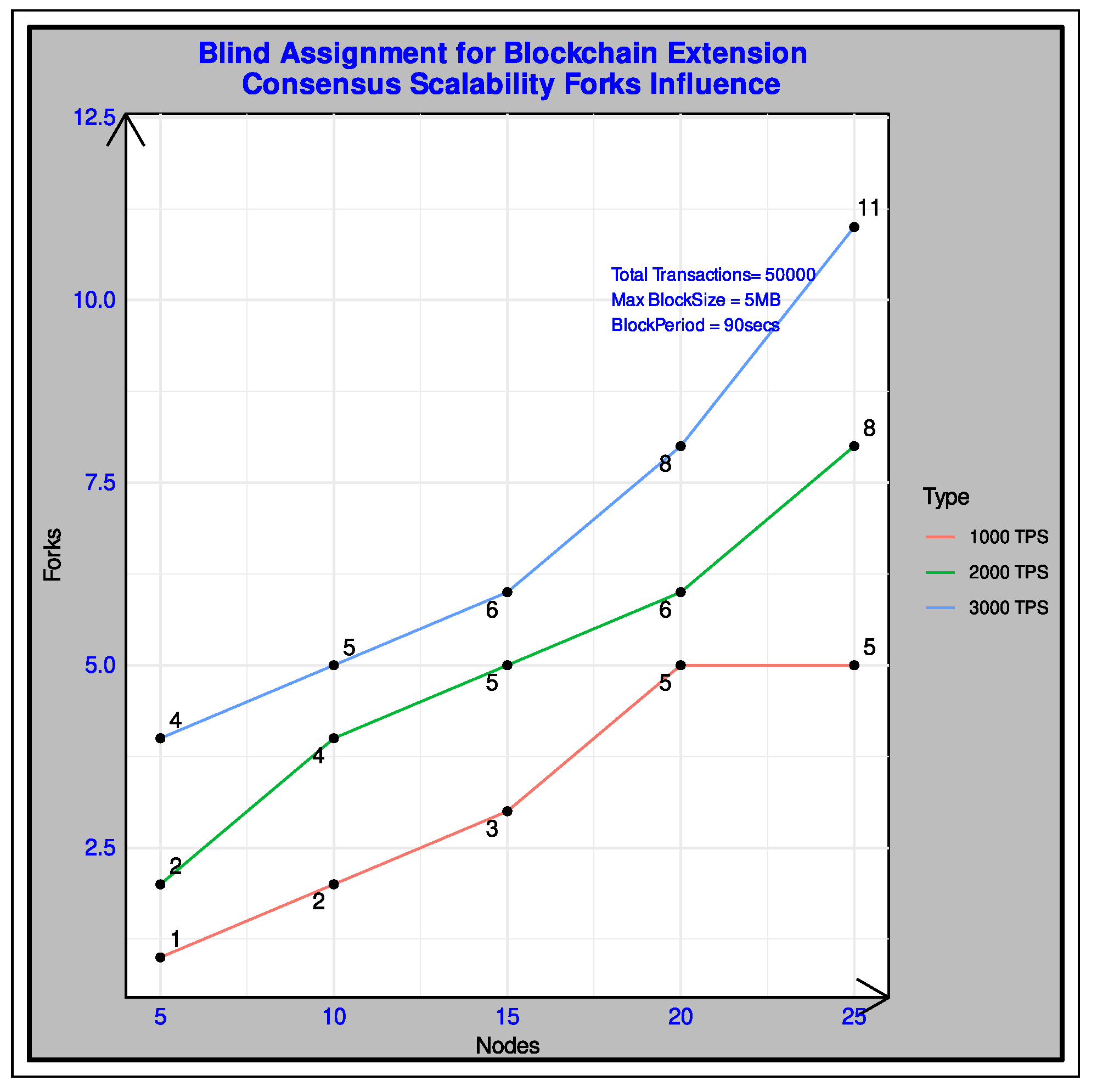 Futureinternet 16 00156 g016