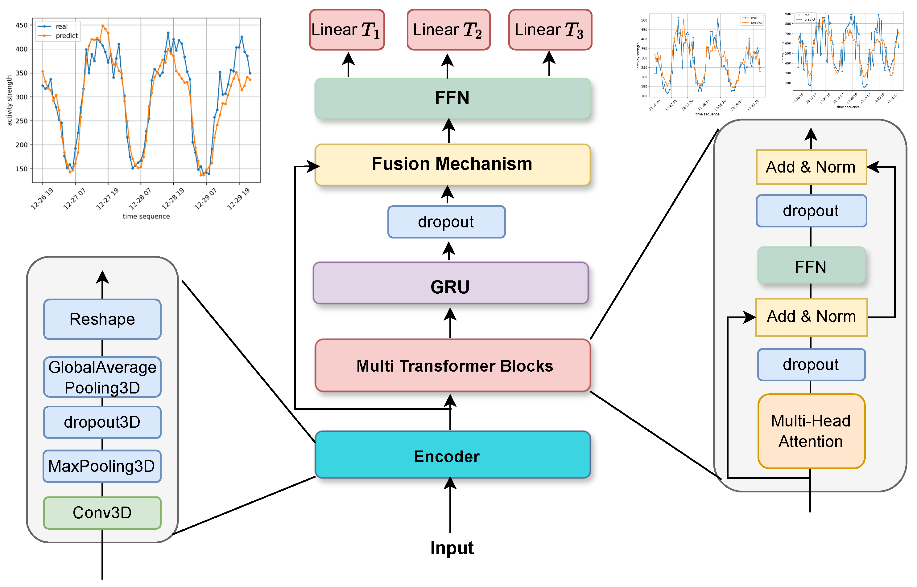 Futureinternet 16 00159 g002