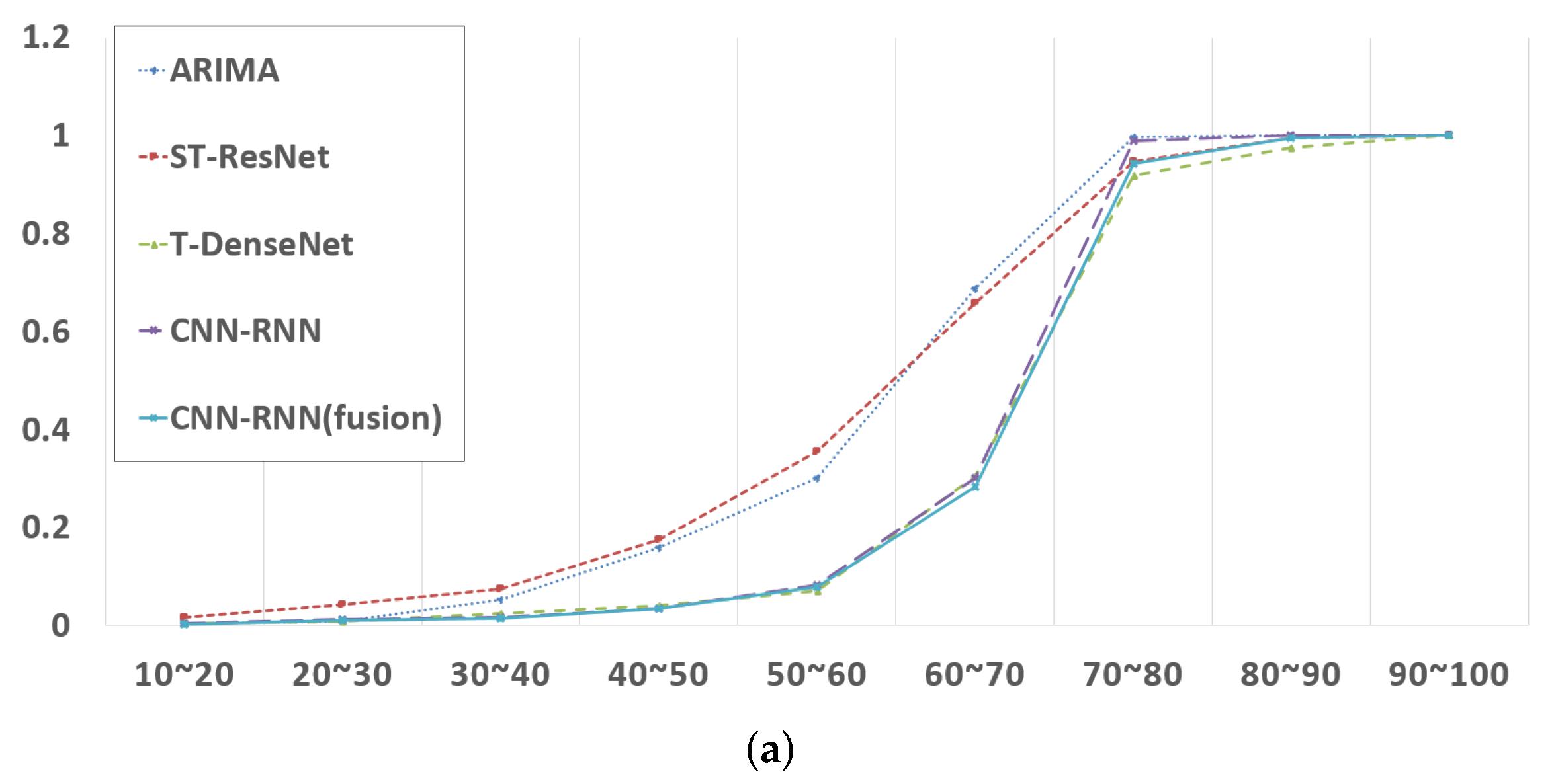 Futureinternet 16 00159 g009a