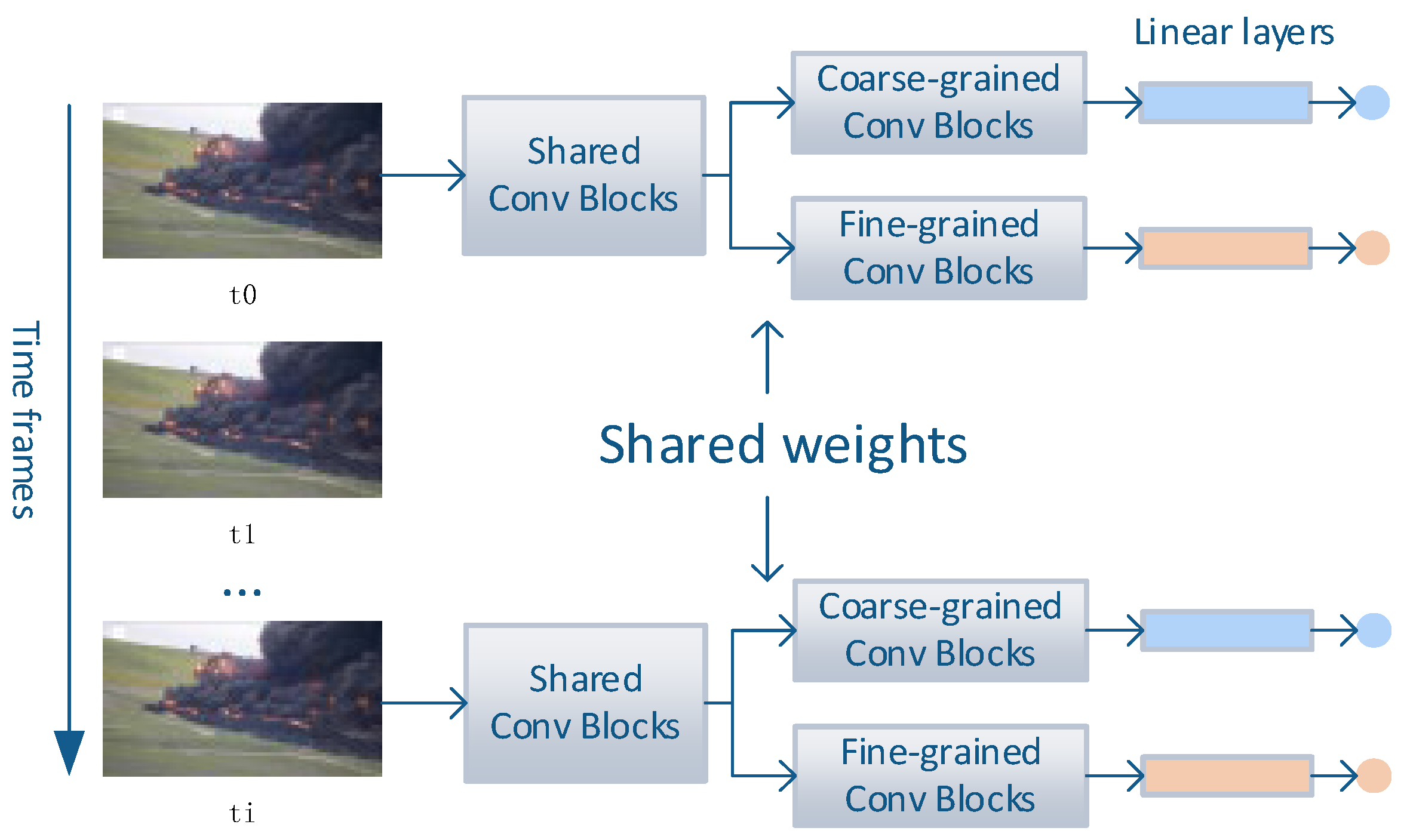 Futureinternet 16 00161 g003