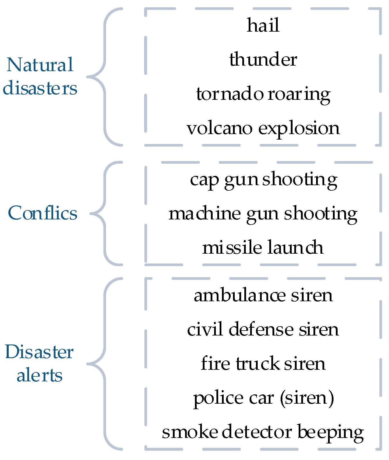 Futureinternet 16 00161 g007
