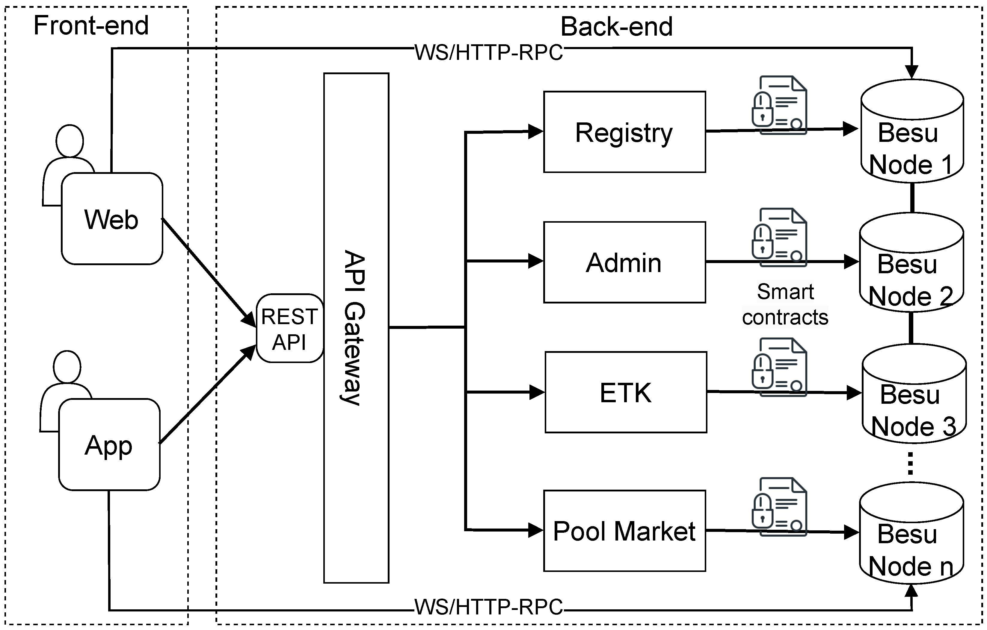 Futureinternet 16 00162 g001