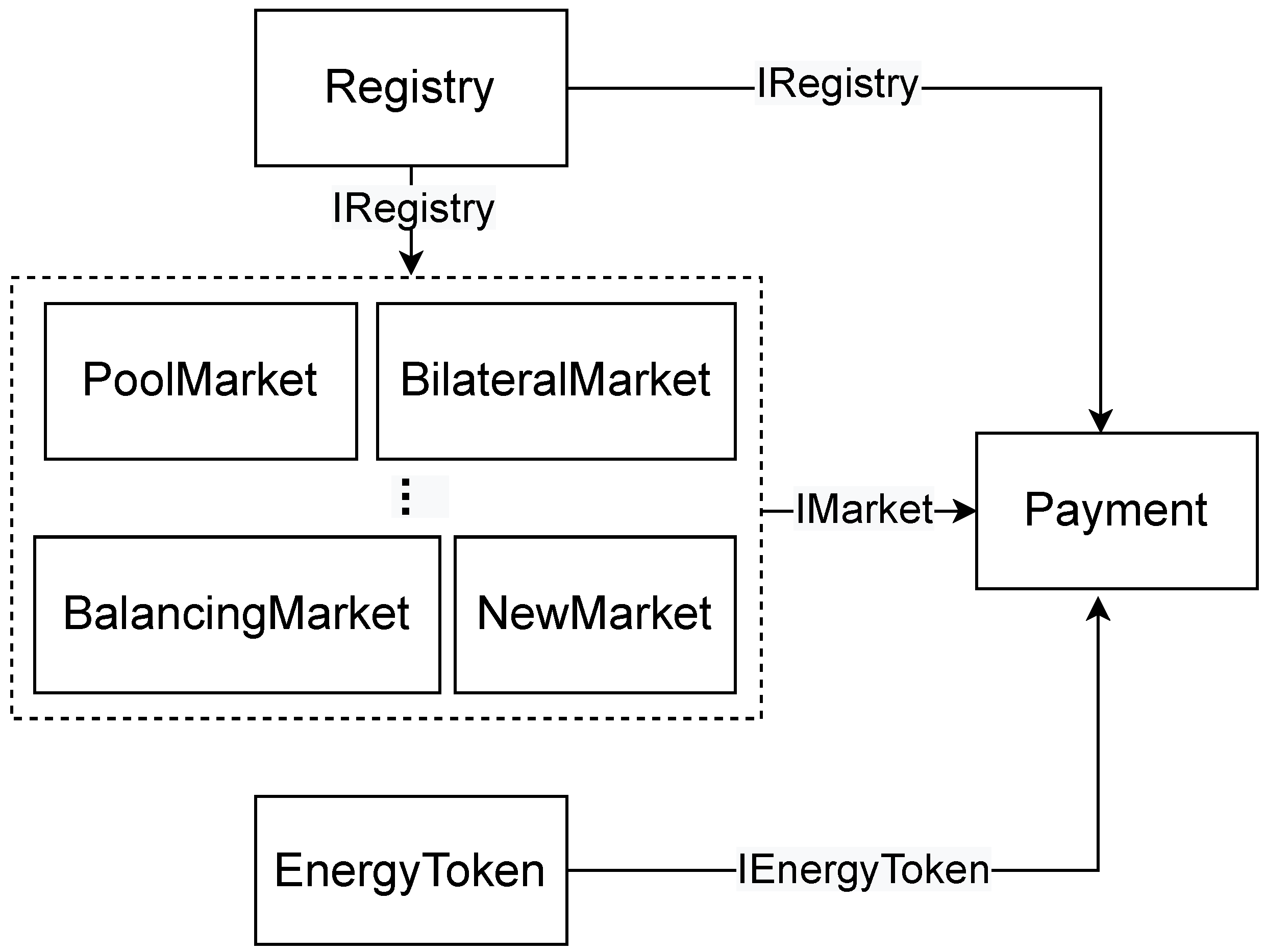Futureinternet 16 00162 g003