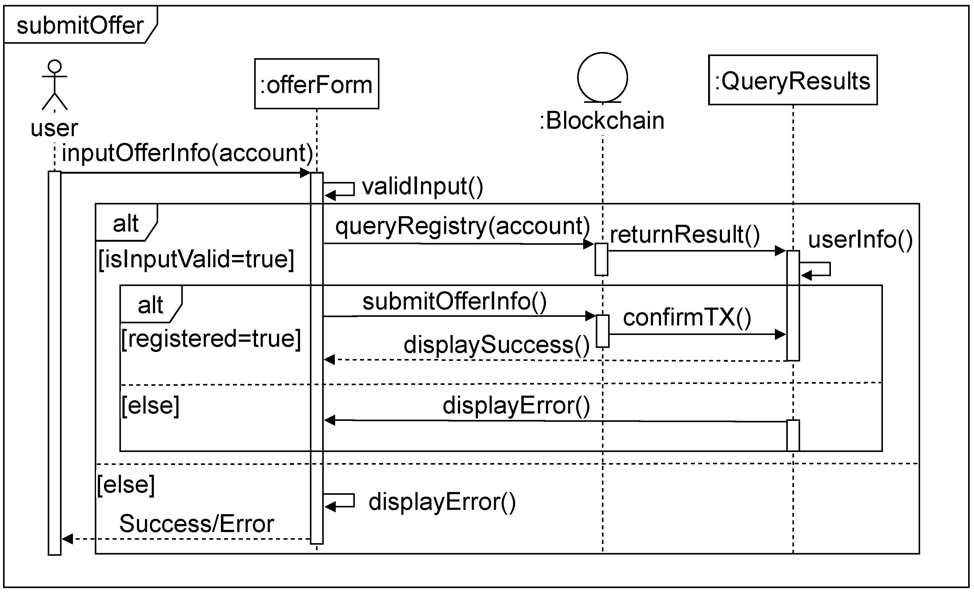 Futureinternet 16 00162 g004