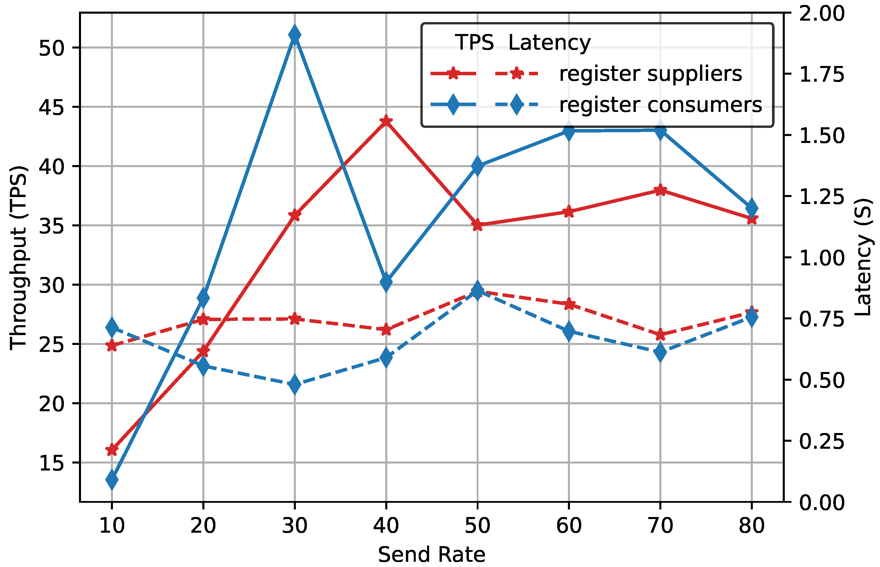 Futureinternet 16 00162 g006