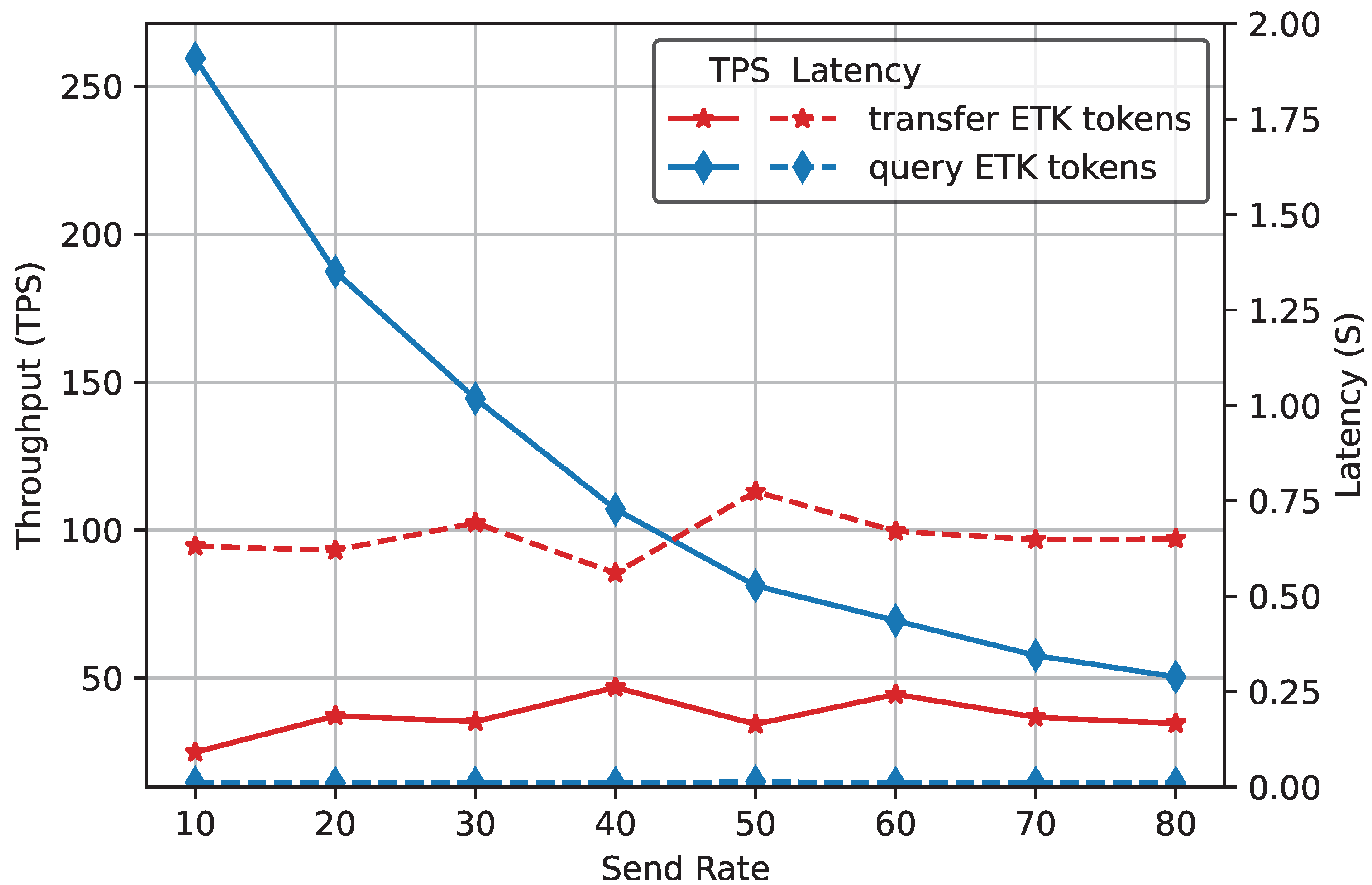 Futureinternet 16 00162 g007