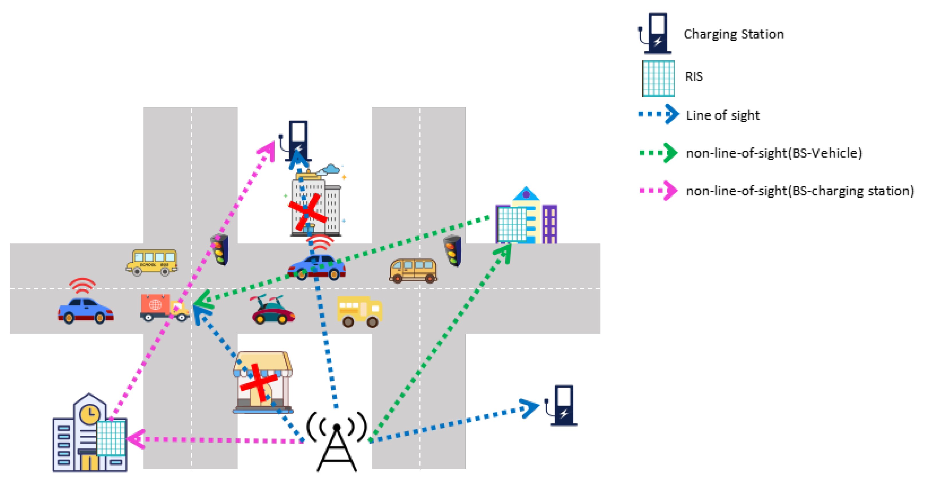 Futureinternet 16 00165 g001