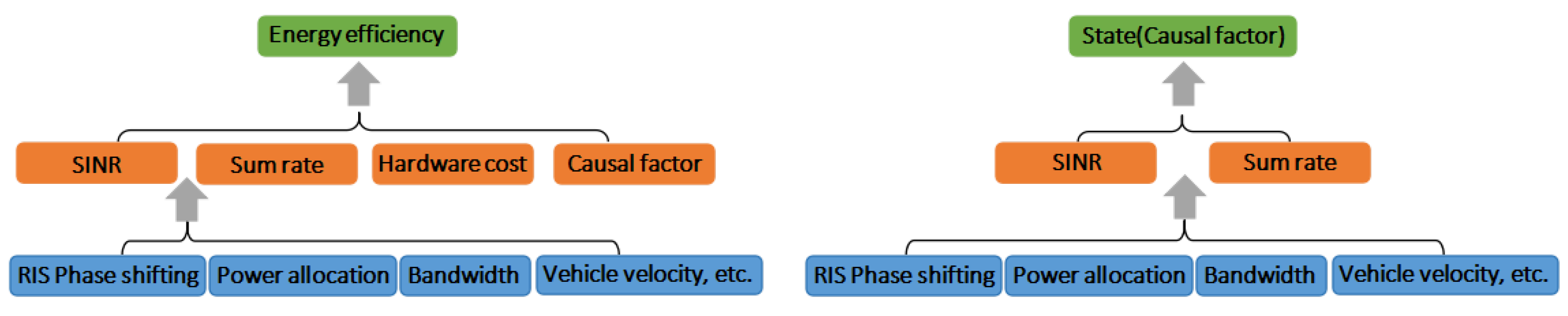 Futureinternet 16 00165 g002
