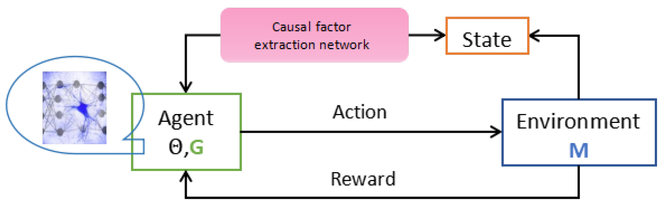 Futureinternet 16 00165 g006