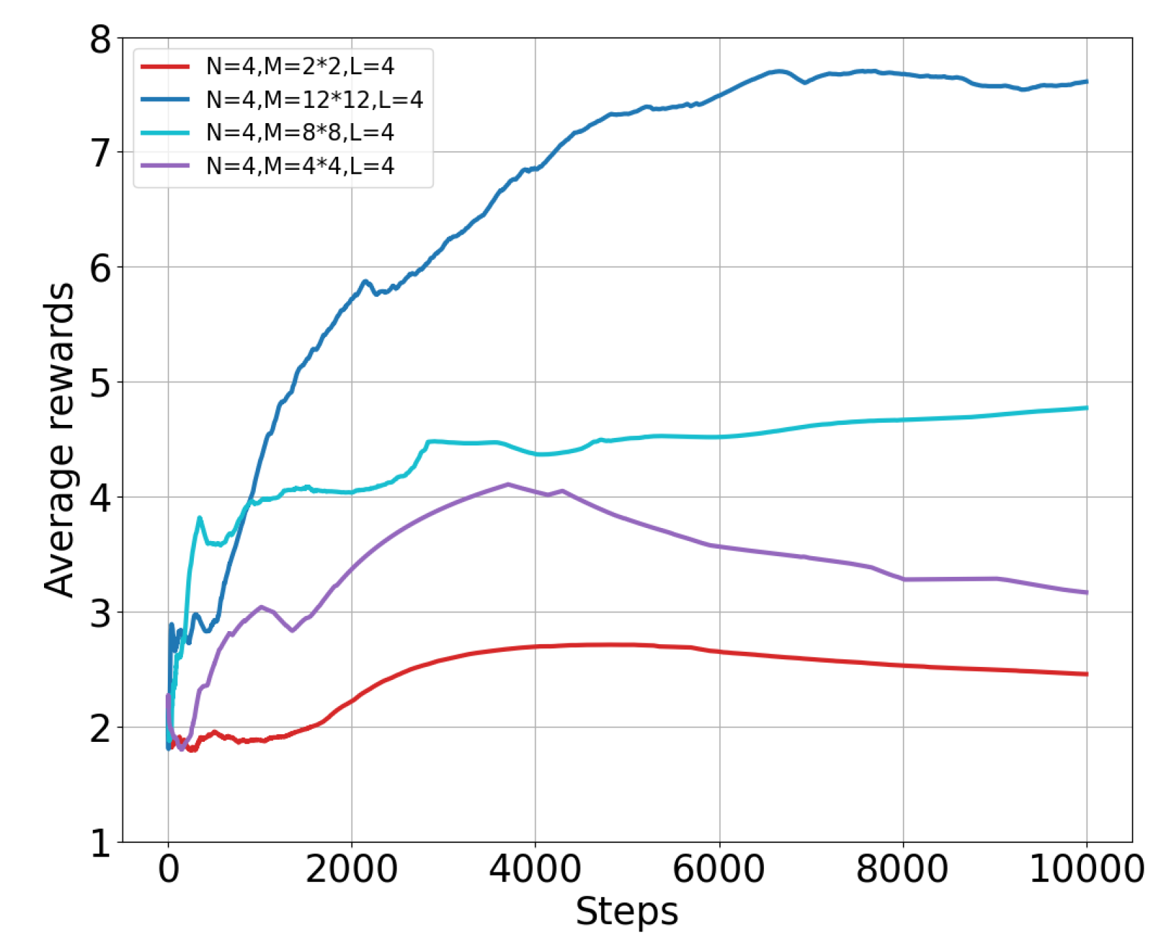 Futureinternet 16 00165 g007