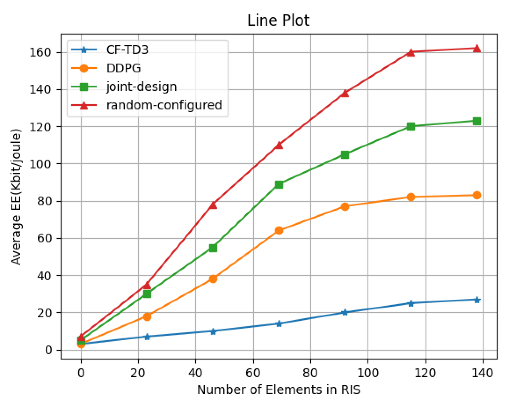 Futureinternet 16 00165 g008