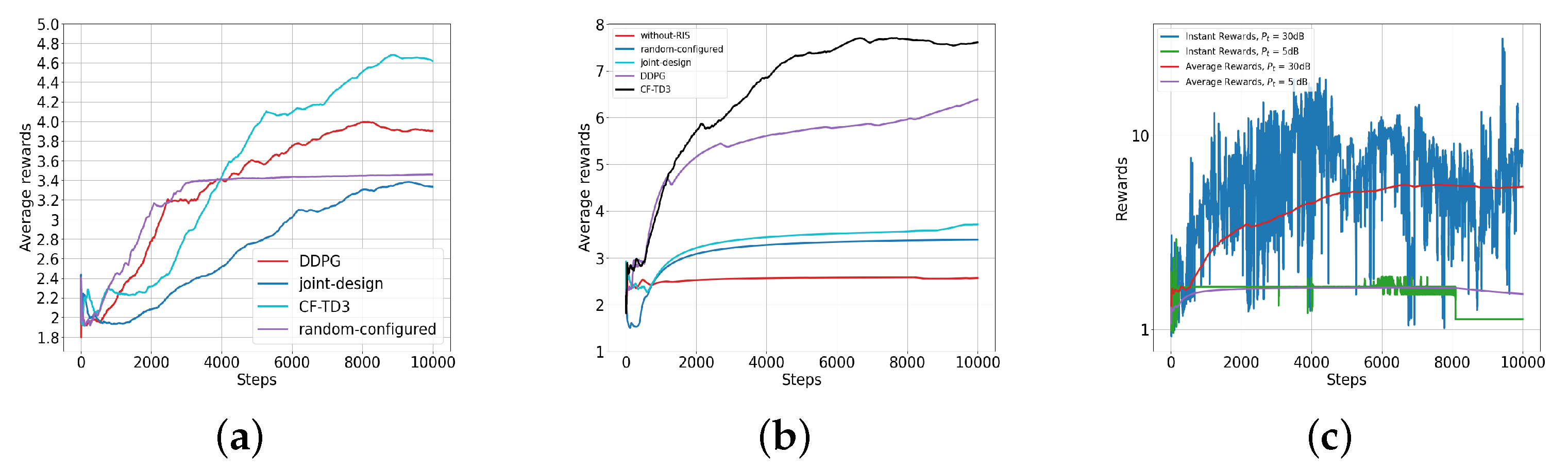 Futureinternet 16 00165 g009