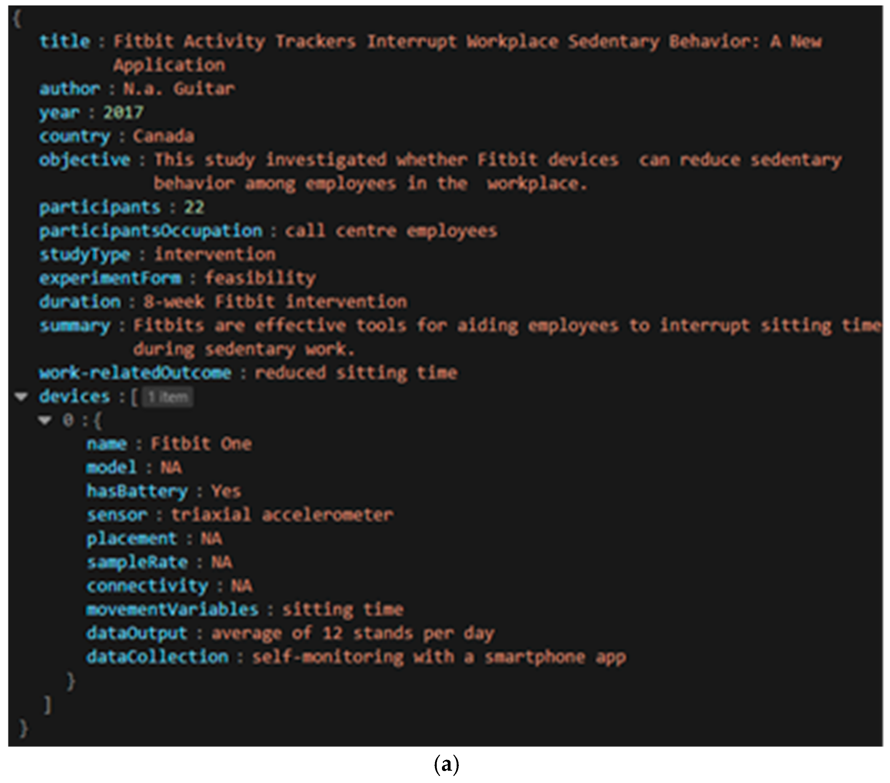 Futureinternet 16 00167 g005a