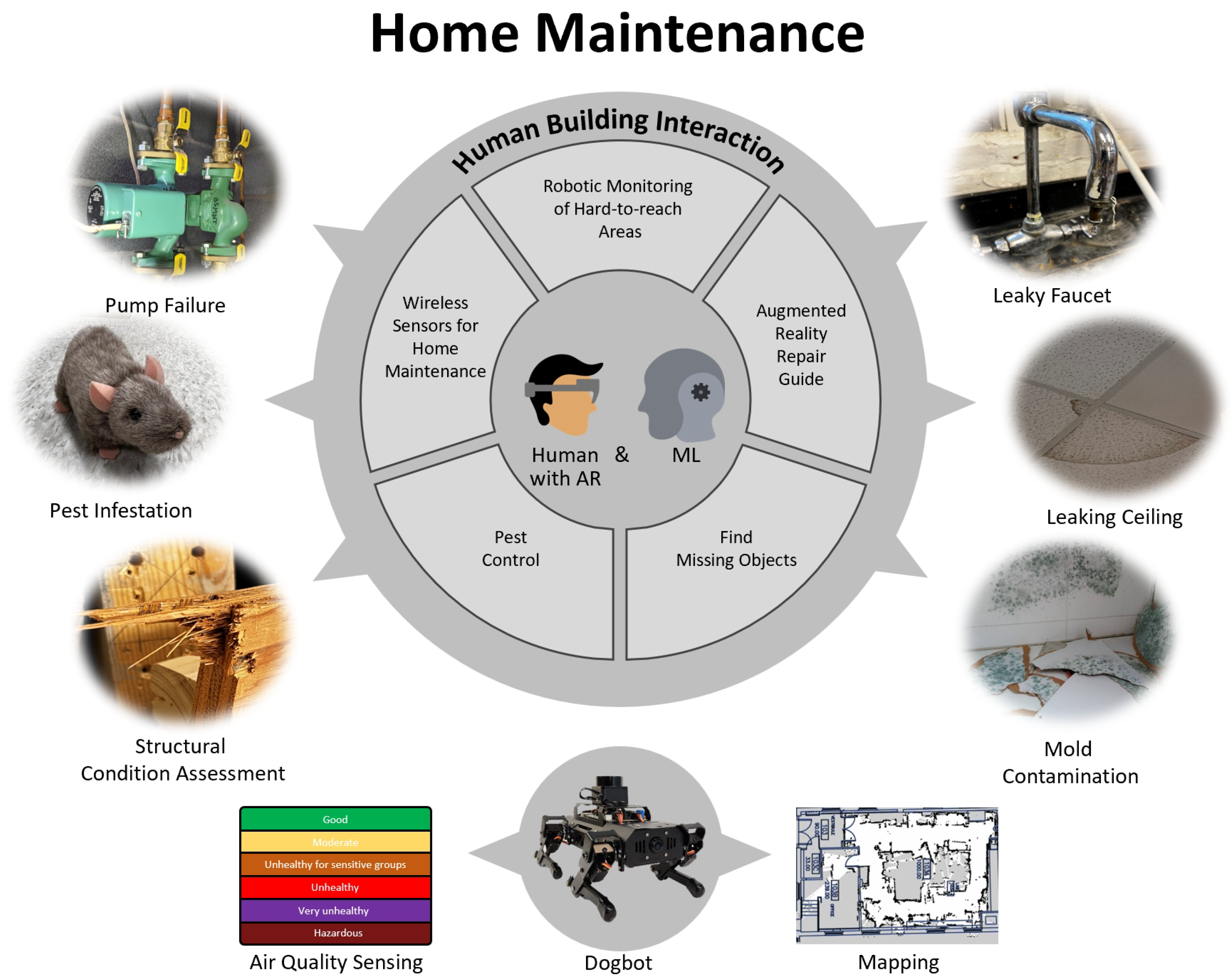 Futureinternet 16 00170 g001