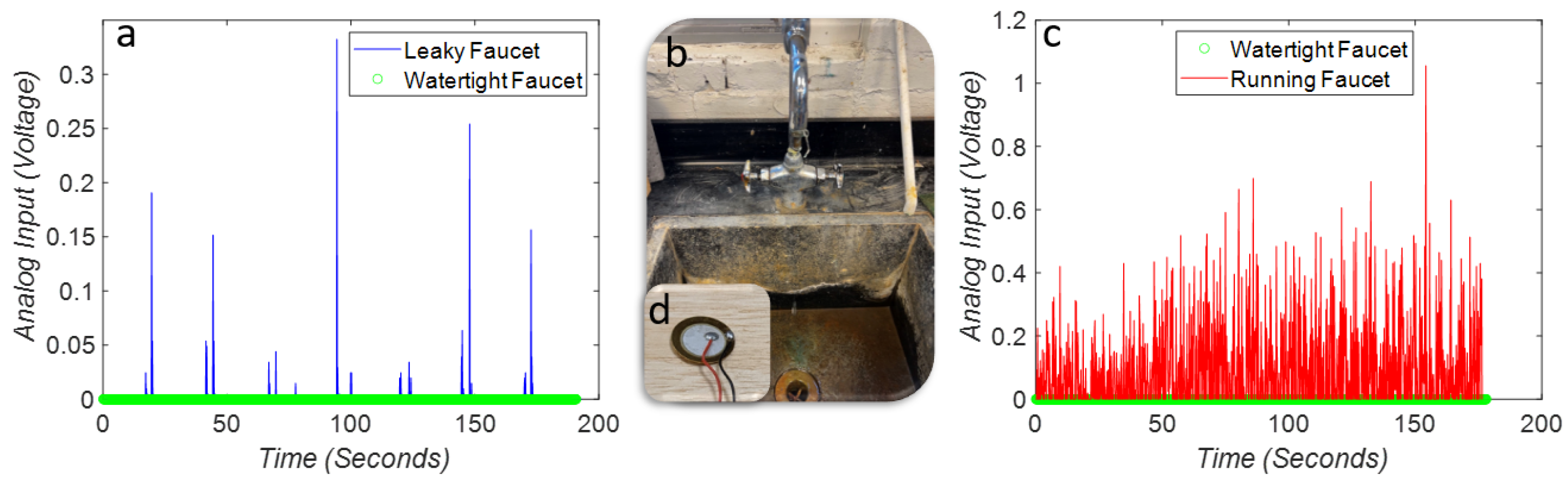 Futureinternet 16 00170 g020