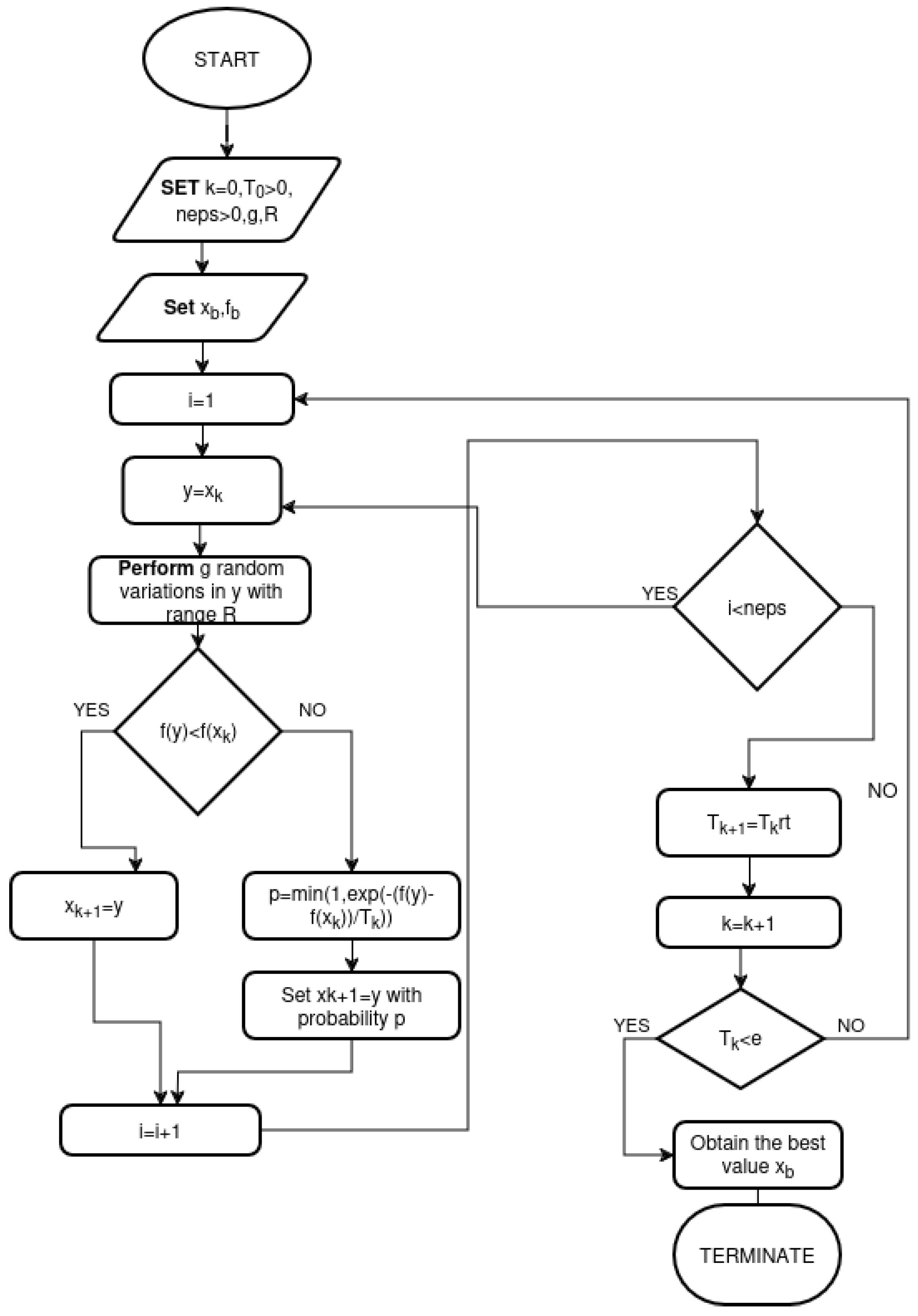 Futureinternet 16 00172 g002