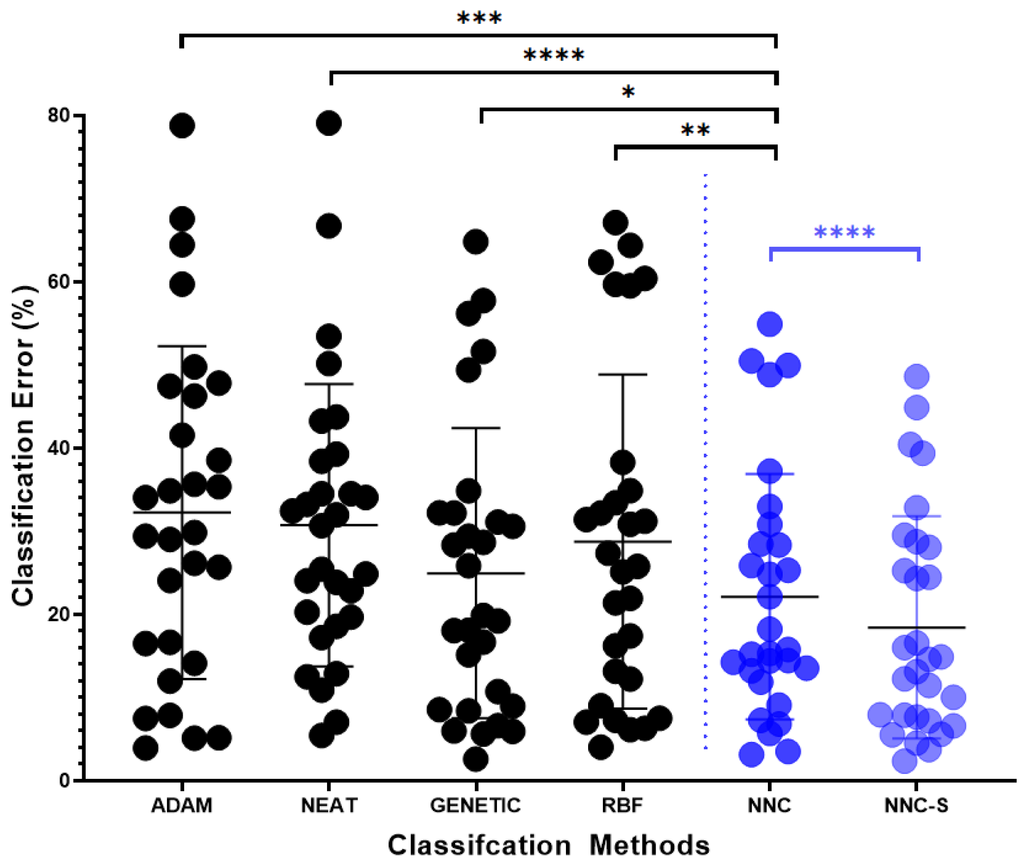 Futureinternet 16 00172 g004