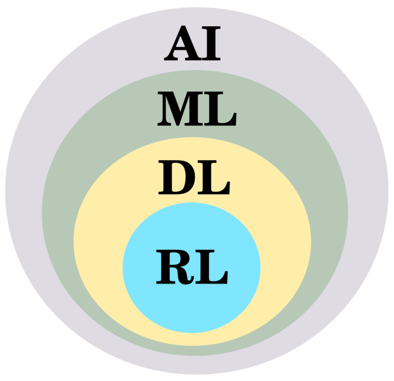 Futureinternet 16 00173 g005