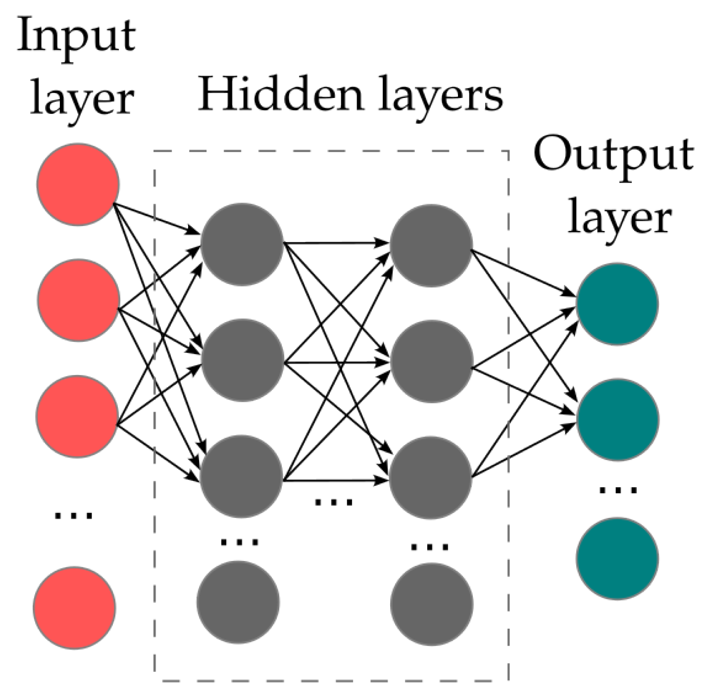 Futureinternet 16 00173 g007