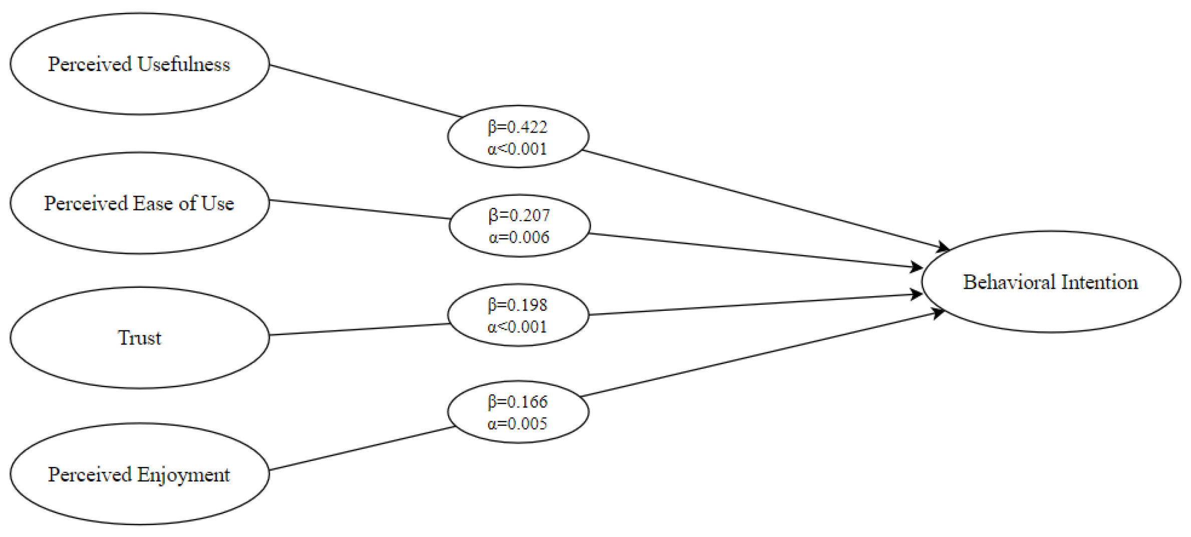 Futureinternet 16 00175 g004