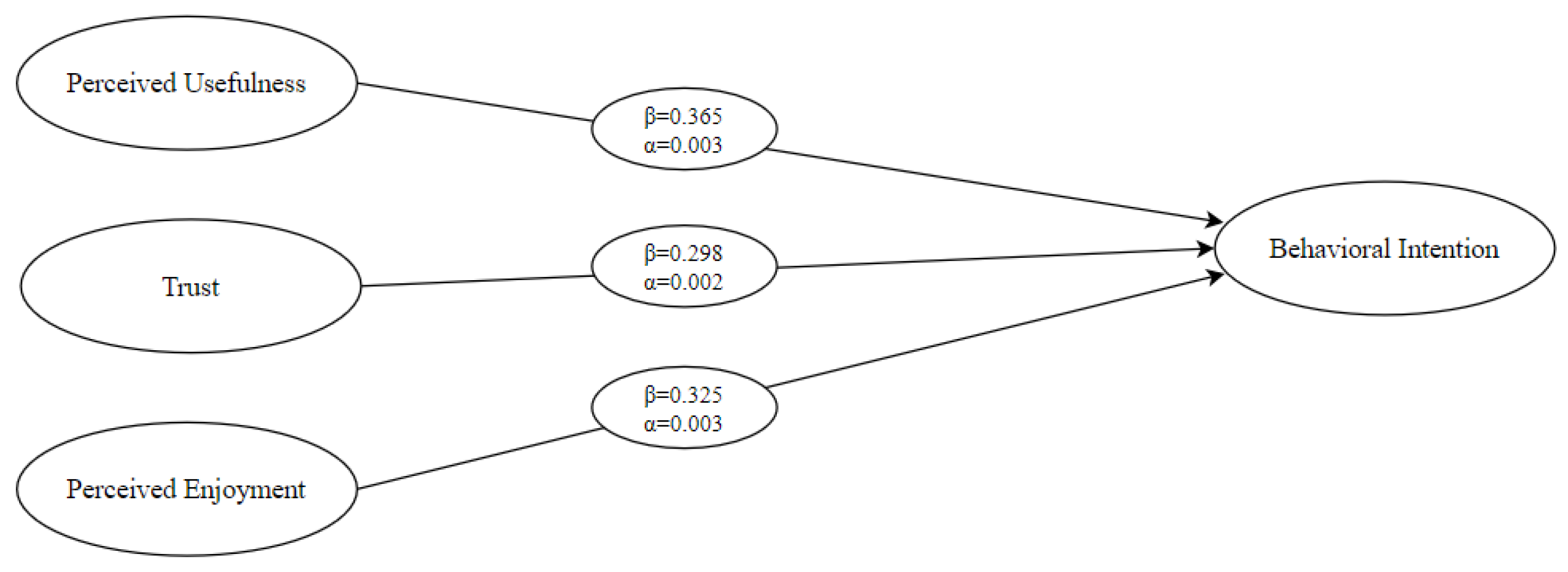 Futureinternet 16 00175 g006
