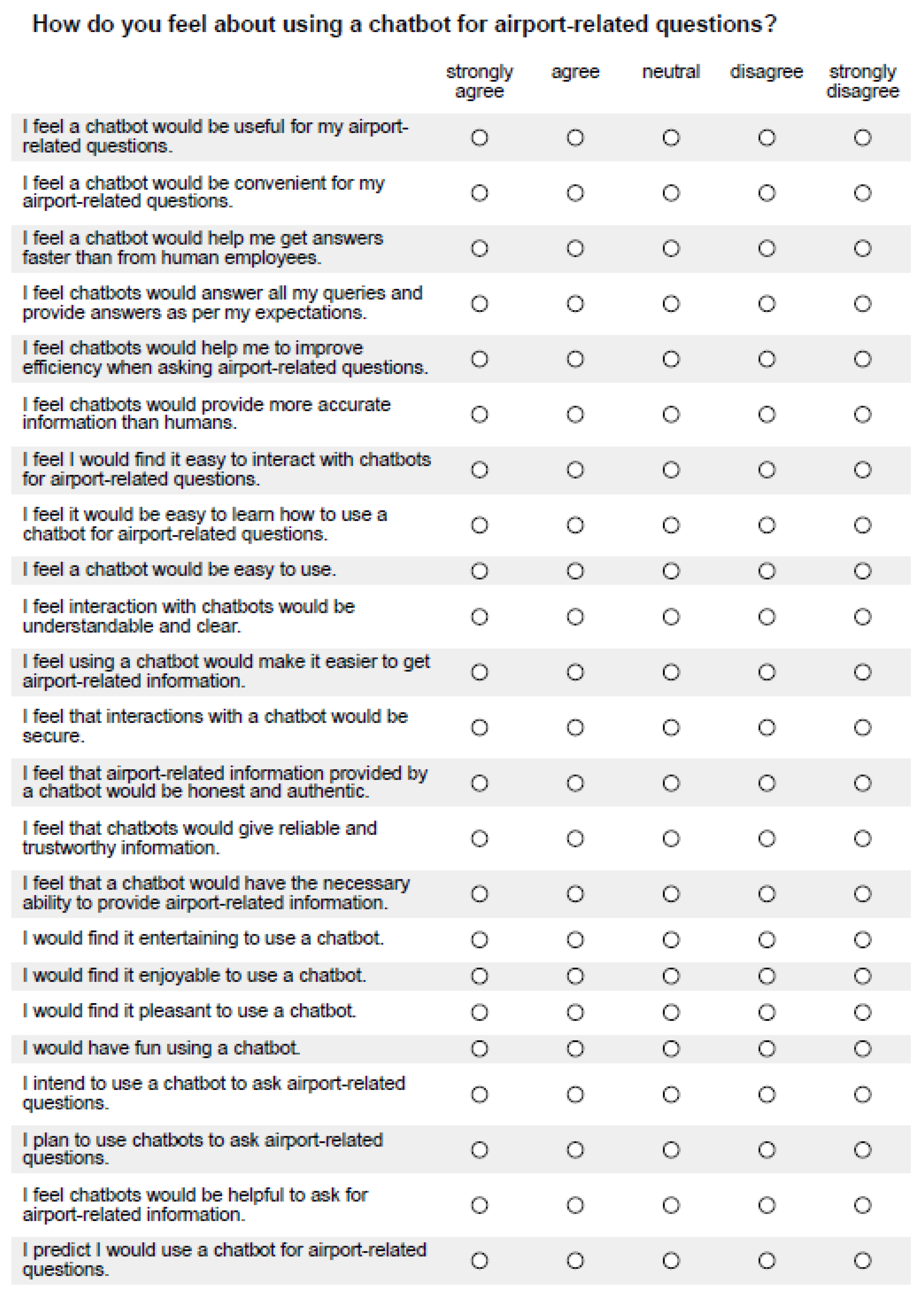 Futureinternet 16 00175 g0a3