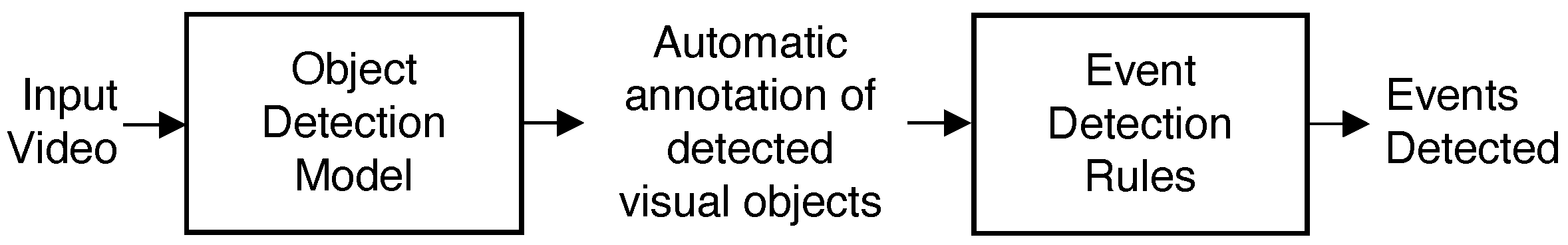 Futureinternet 16 00179 g002