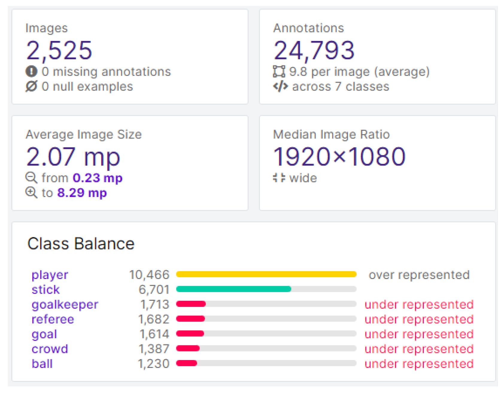Futureinternet 16 00179 g003
