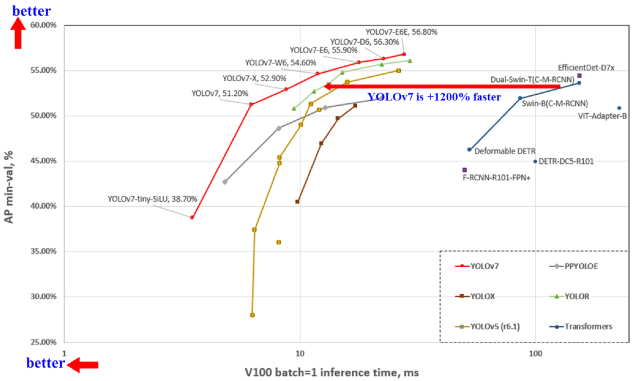 Futureinternet 16 00179 g004