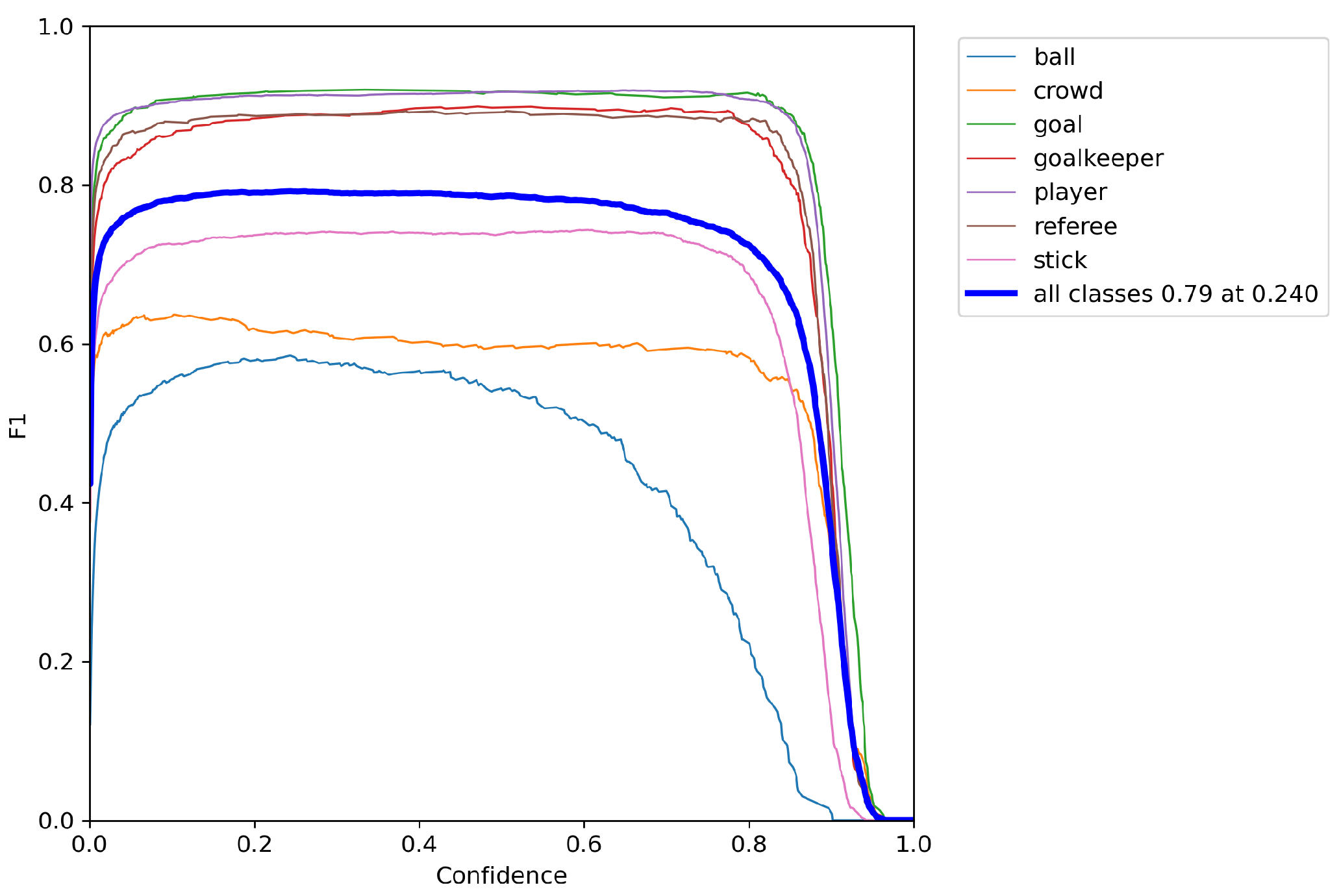 Futureinternet 16 00179 g007