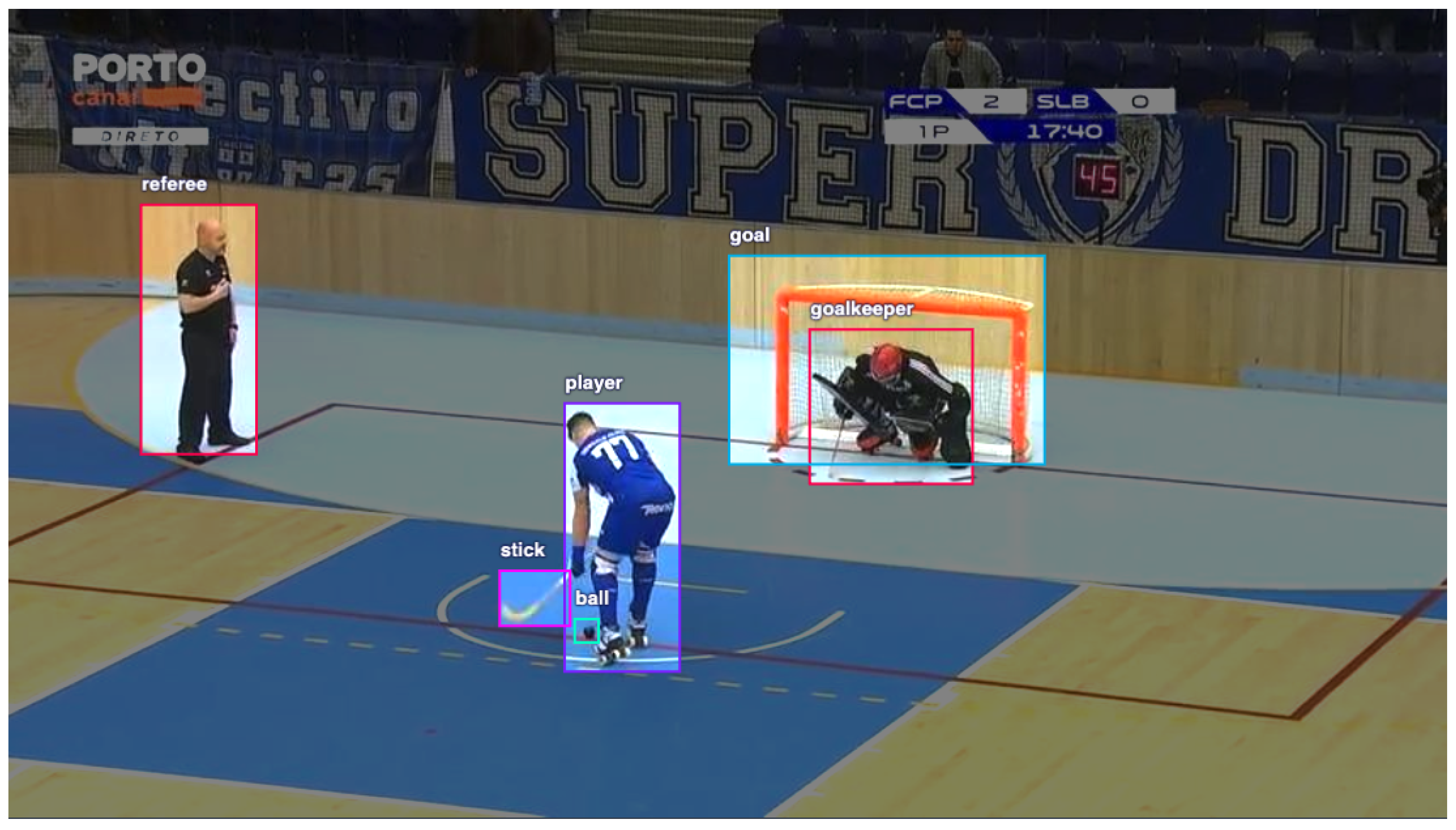 Futureinternet 16 00179 g009