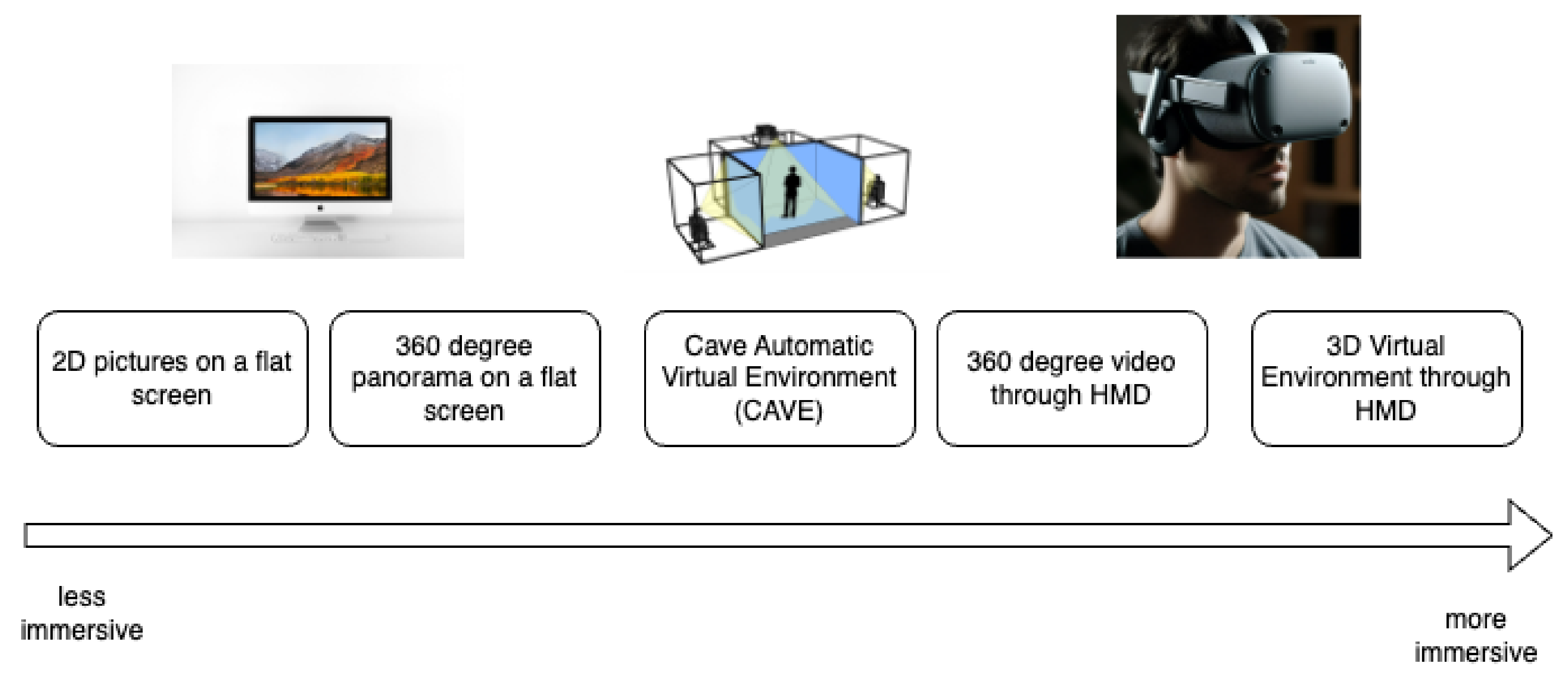 Futureinternet 16 00182 g001