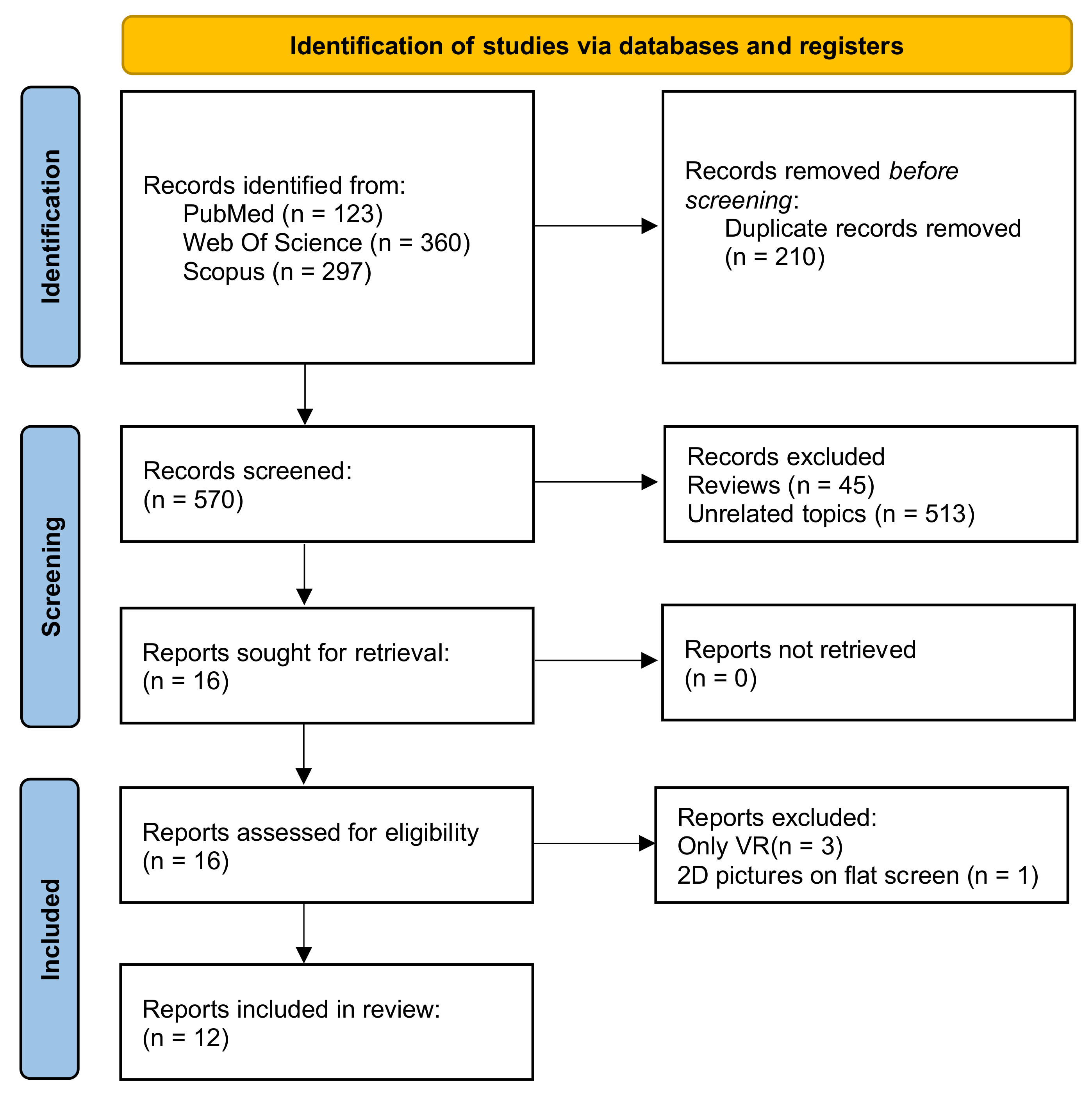Futureinternet 16 00182 g003