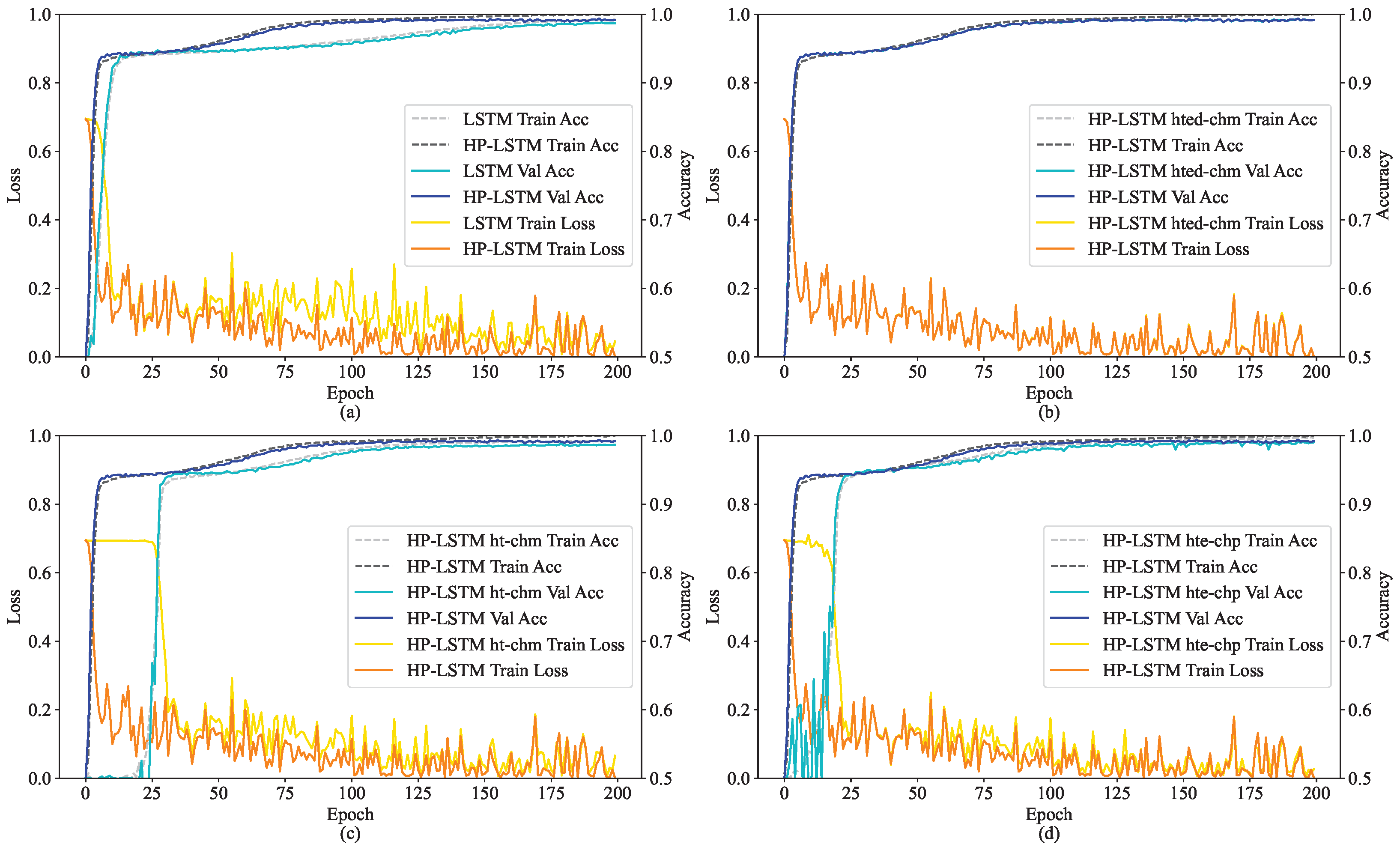 Futureinternet 16 00185 g006