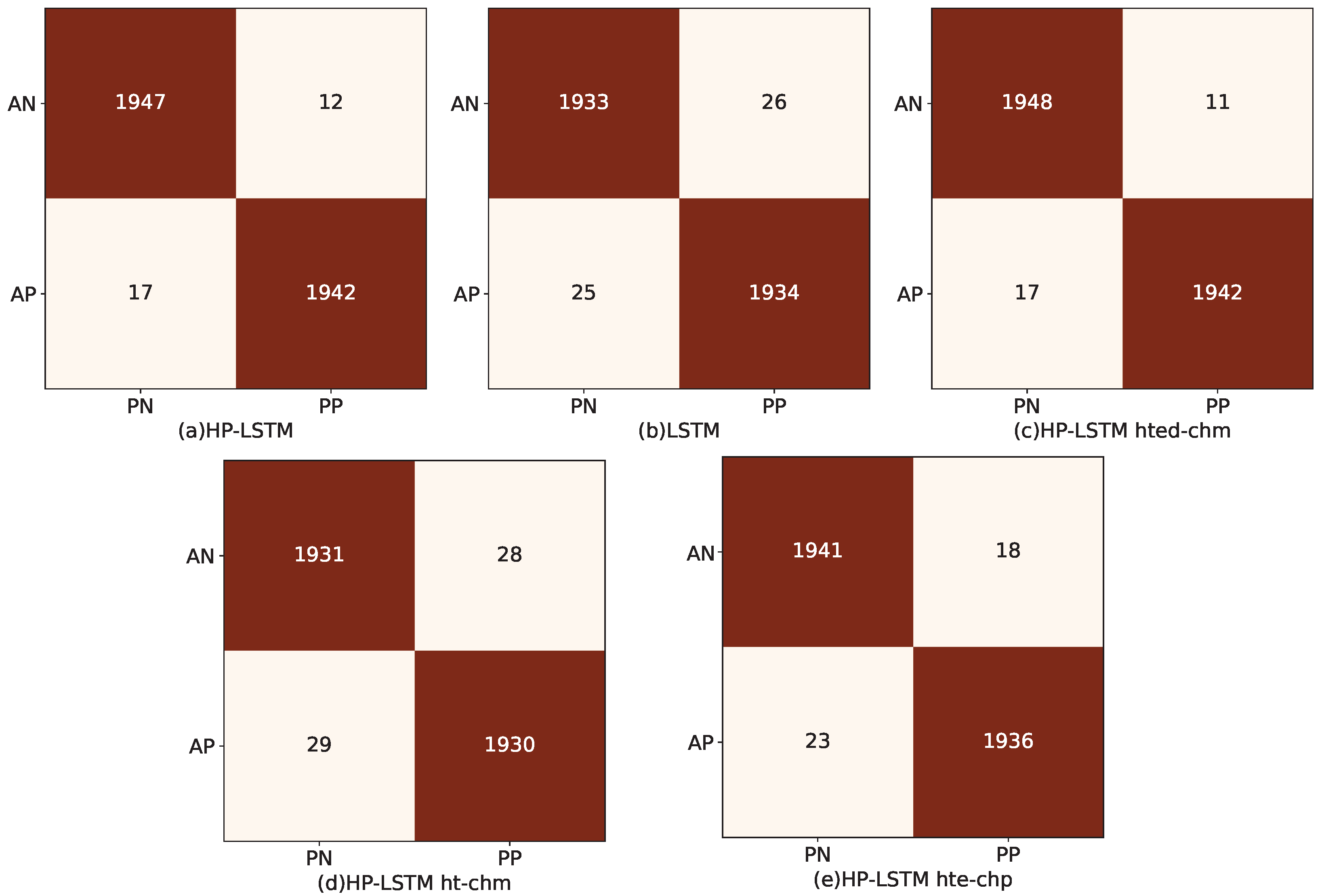 Futureinternet 16 00185 g008