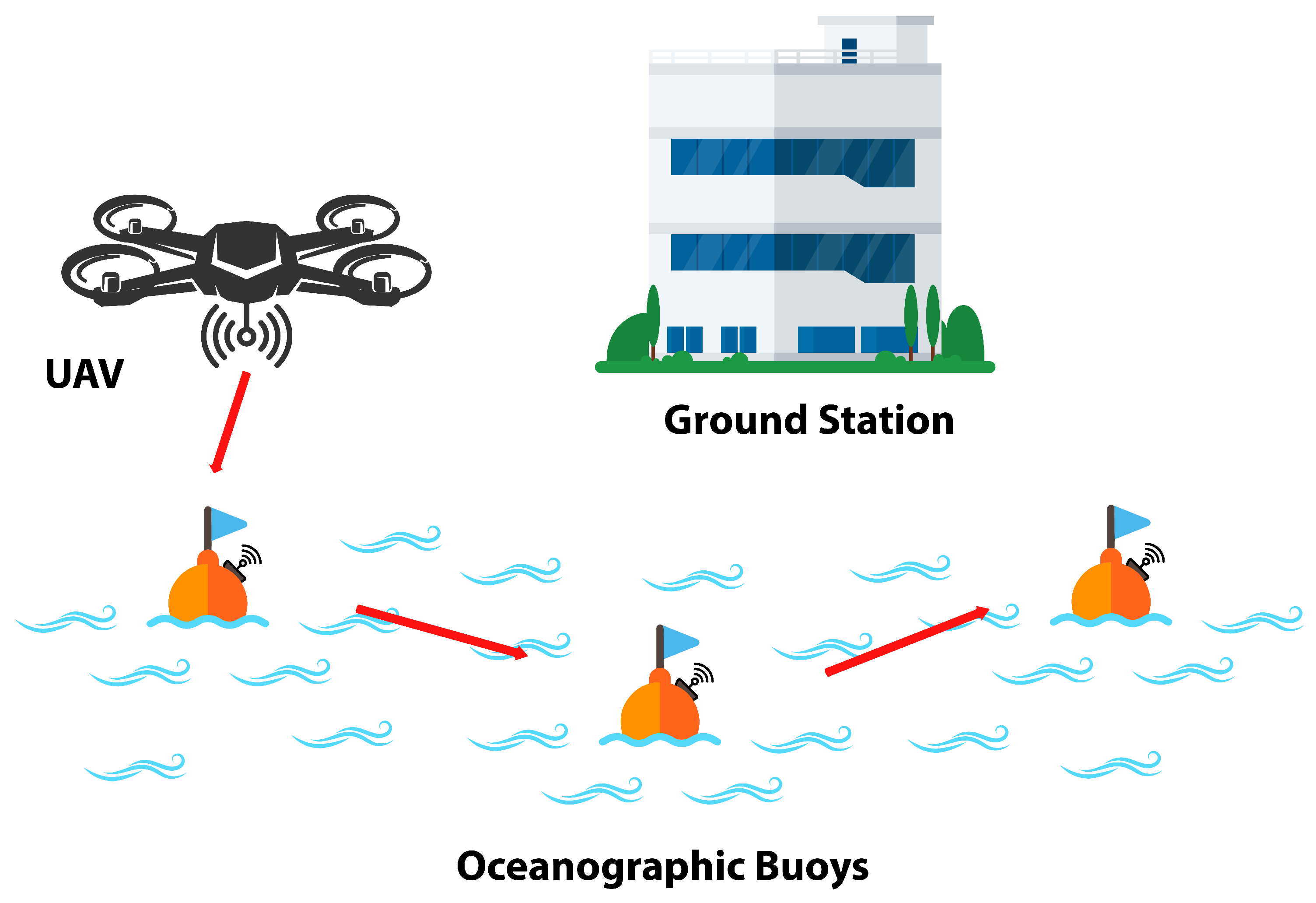 Futureinternet 16 00186 g001