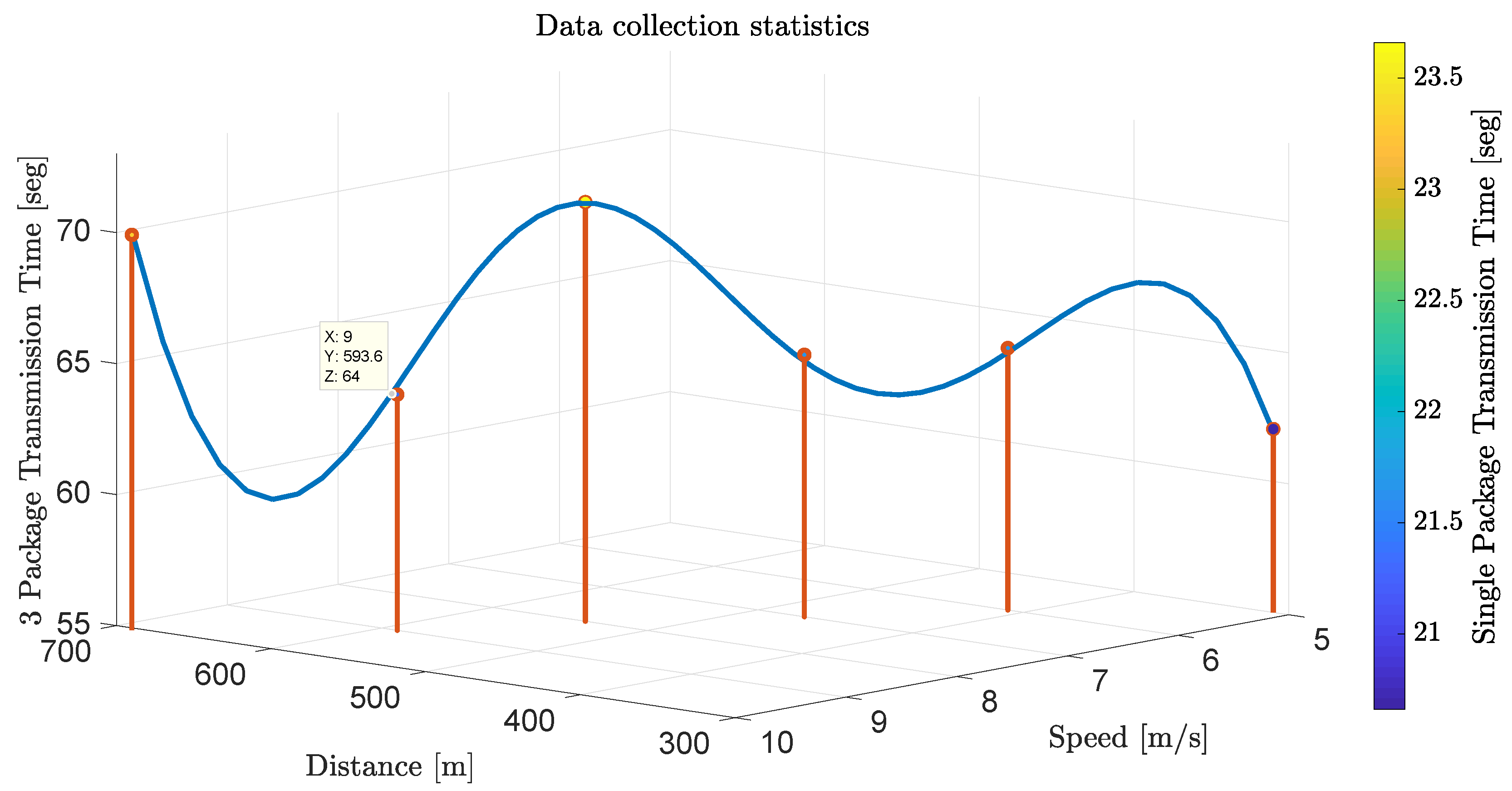 Futureinternet 16 00186 g006