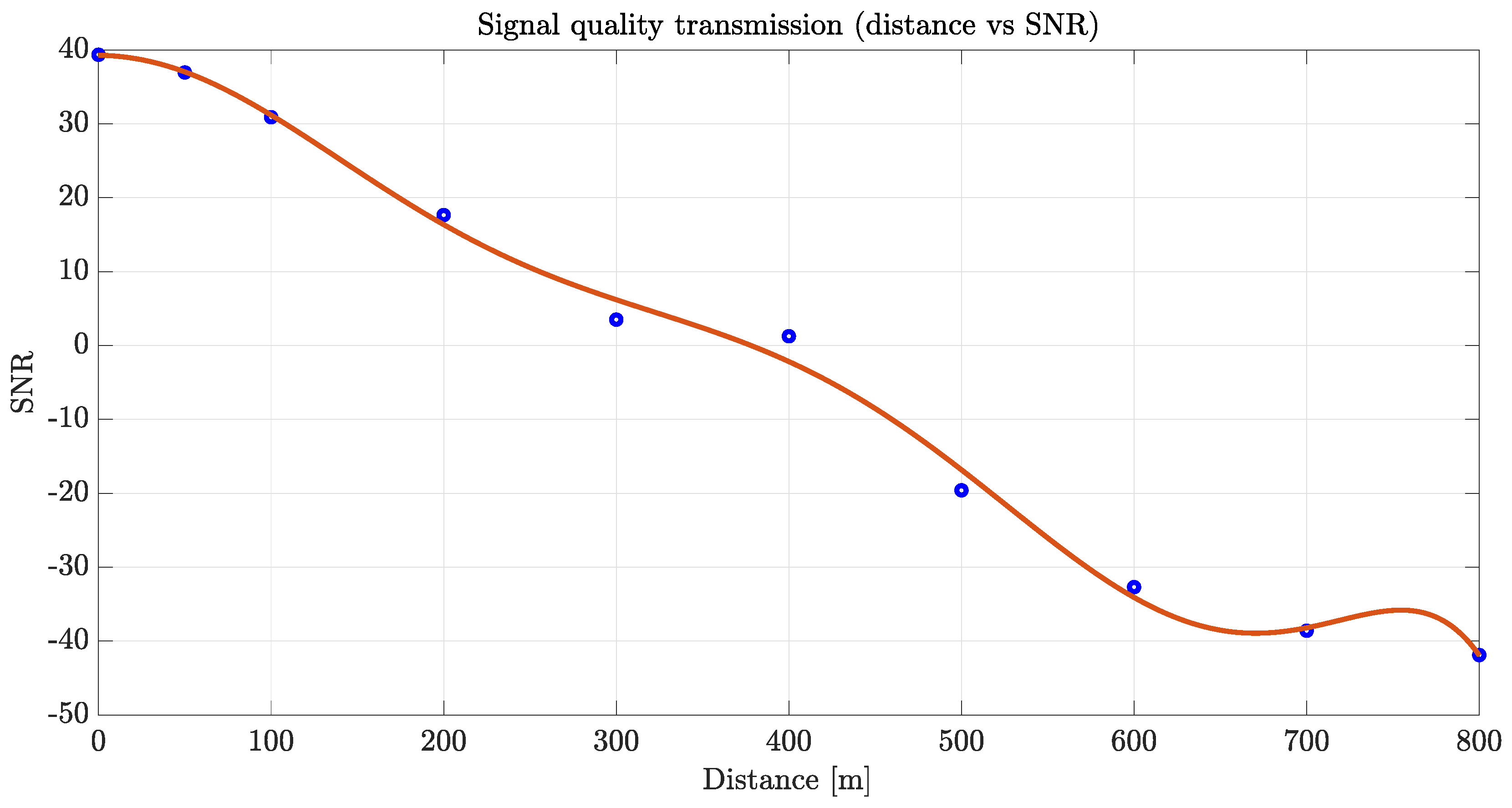 Futureinternet 16 00186 g008