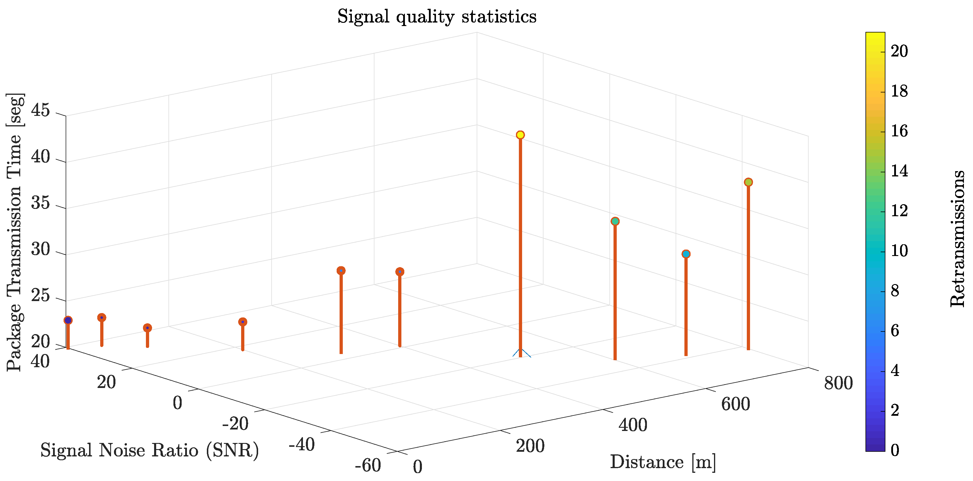 Futureinternet 16 00186 g009