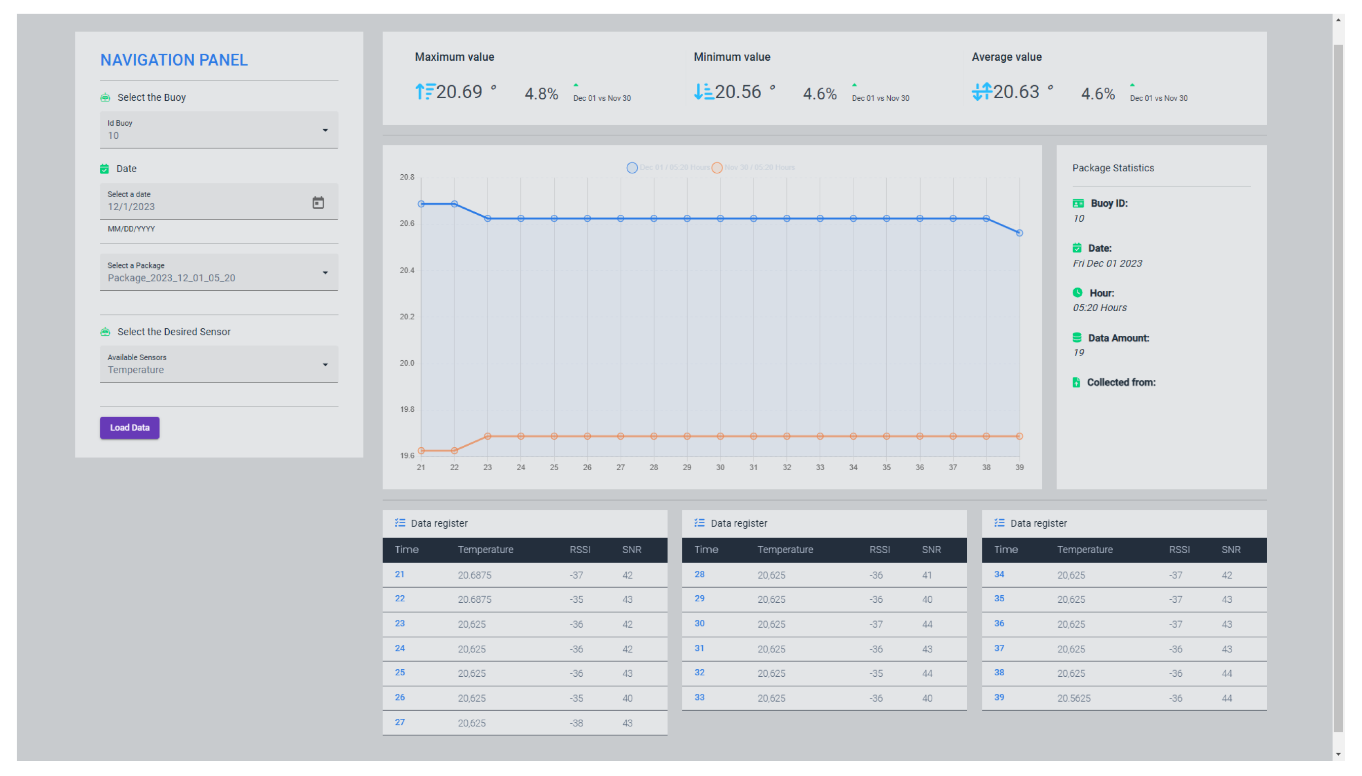 Futureinternet 16 00186 g010