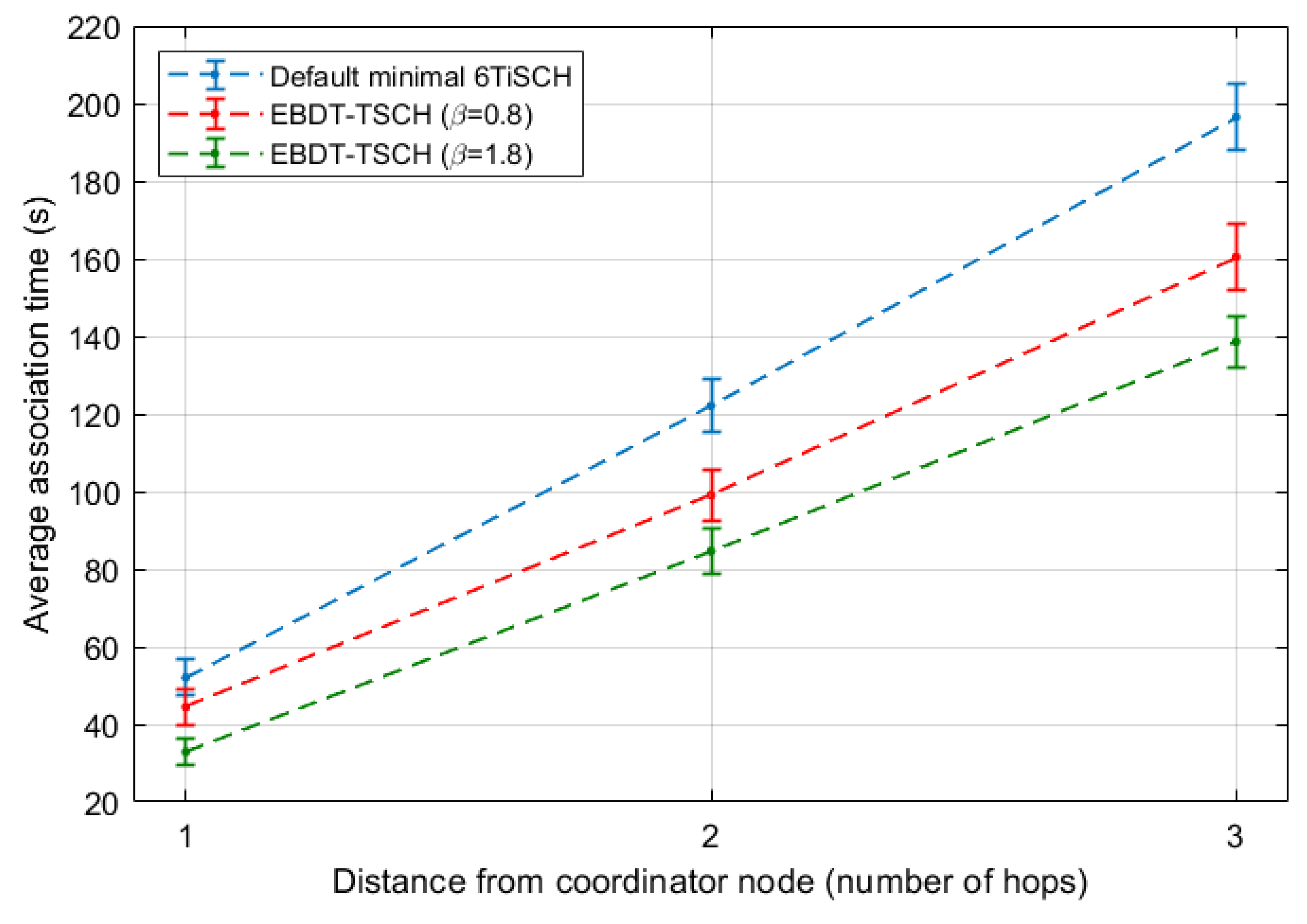 Futureinternet 16 00187 g009