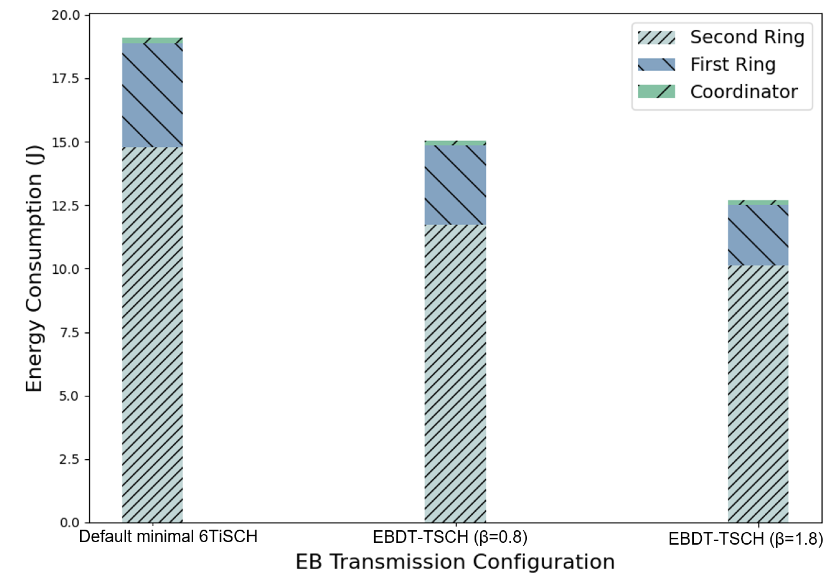 Futureinternet 16 00187 g013
