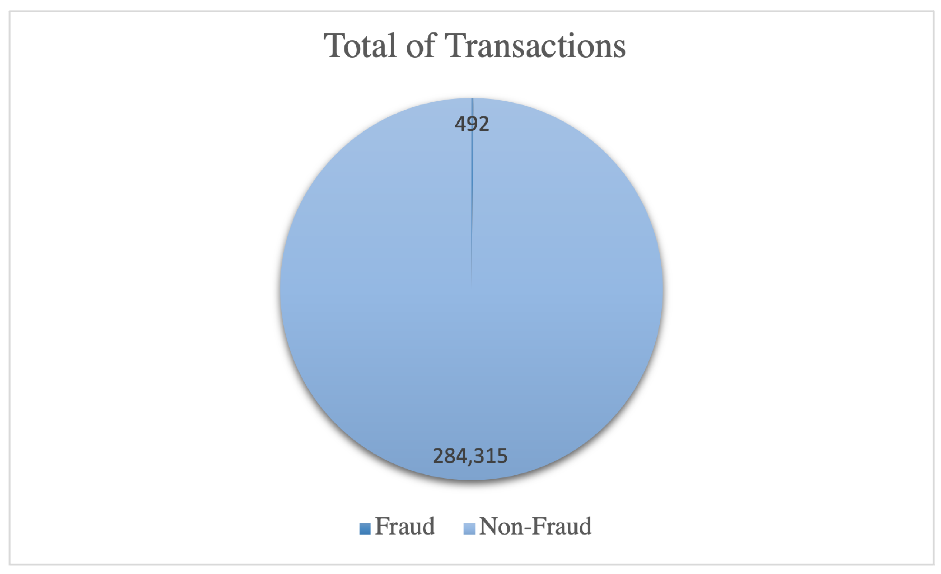 Futureinternet 16 00196 g004