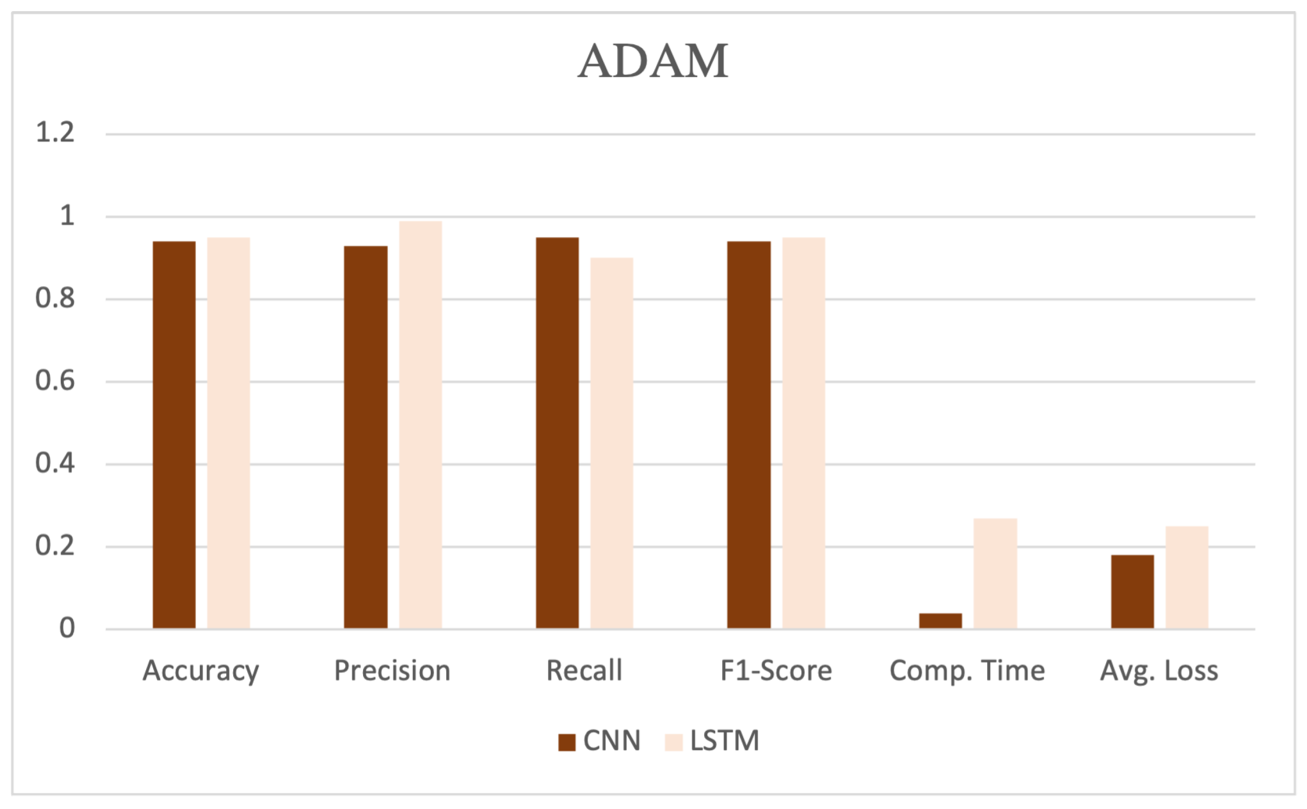 Futureinternet 16 00196 g005