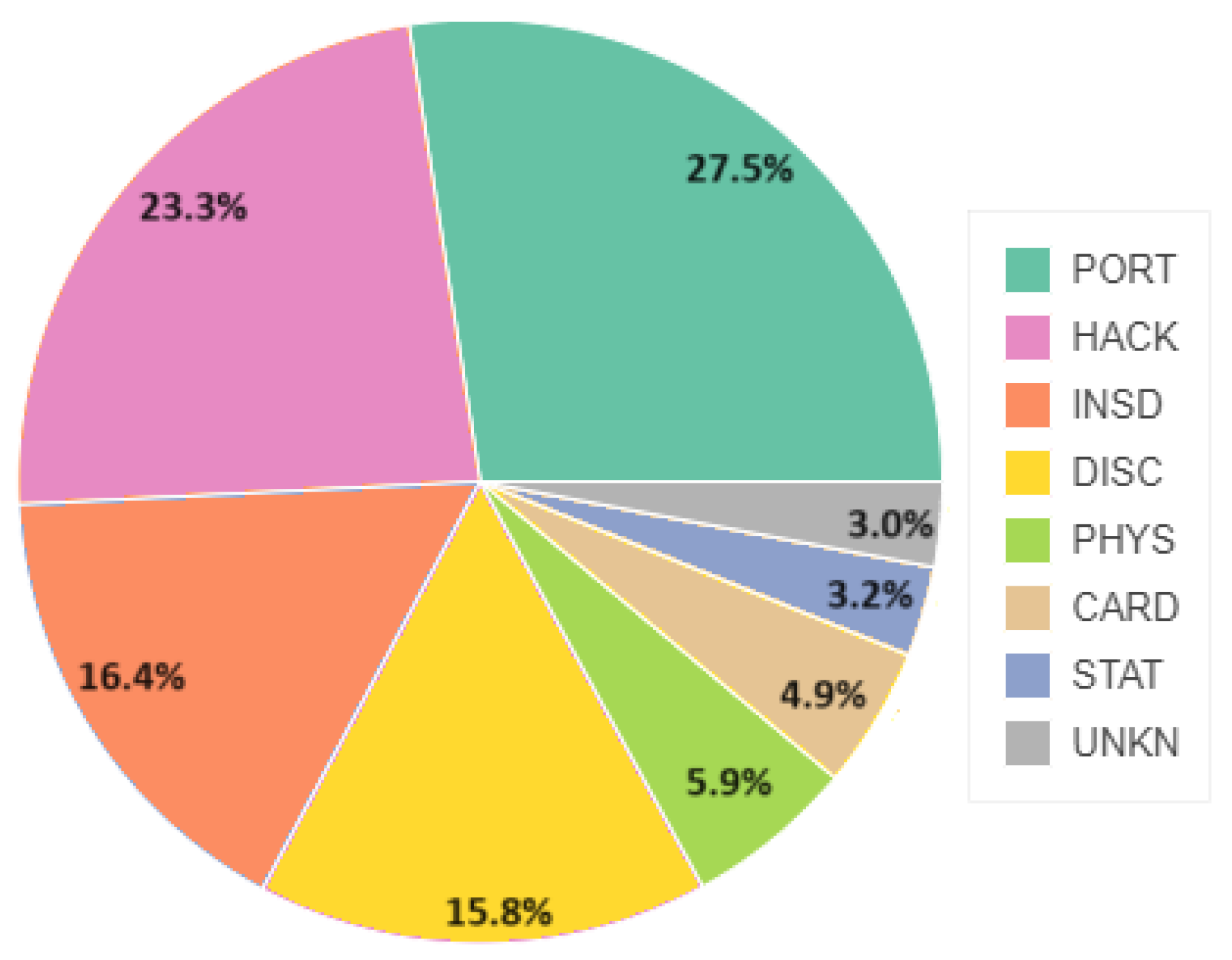 Futureinternet 16 00201 g008
