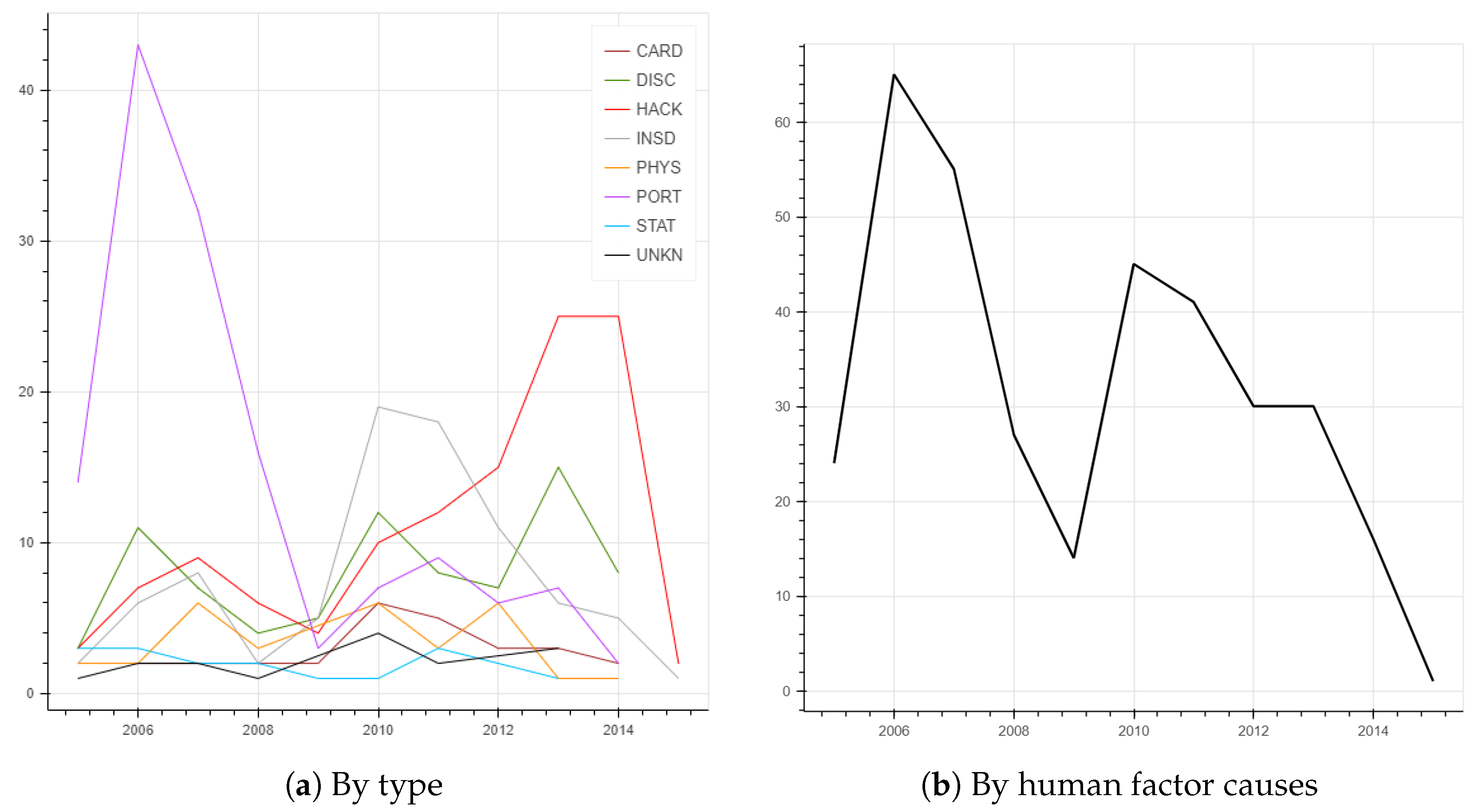 Futureinternet 16 00201 g009