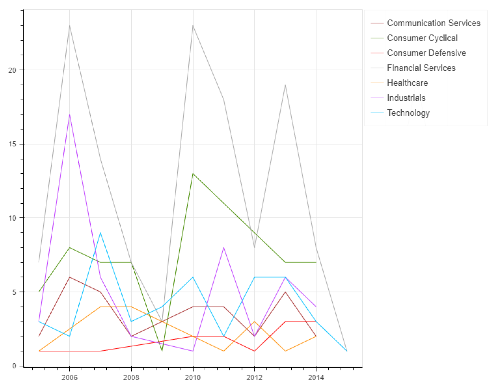 Futureinternet 16 00201 g011